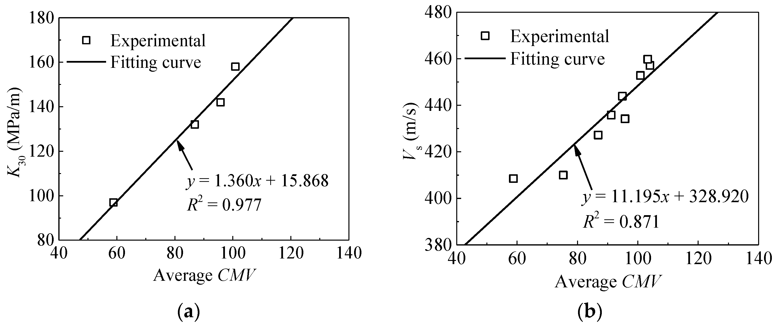 Materials 14 06972 g012