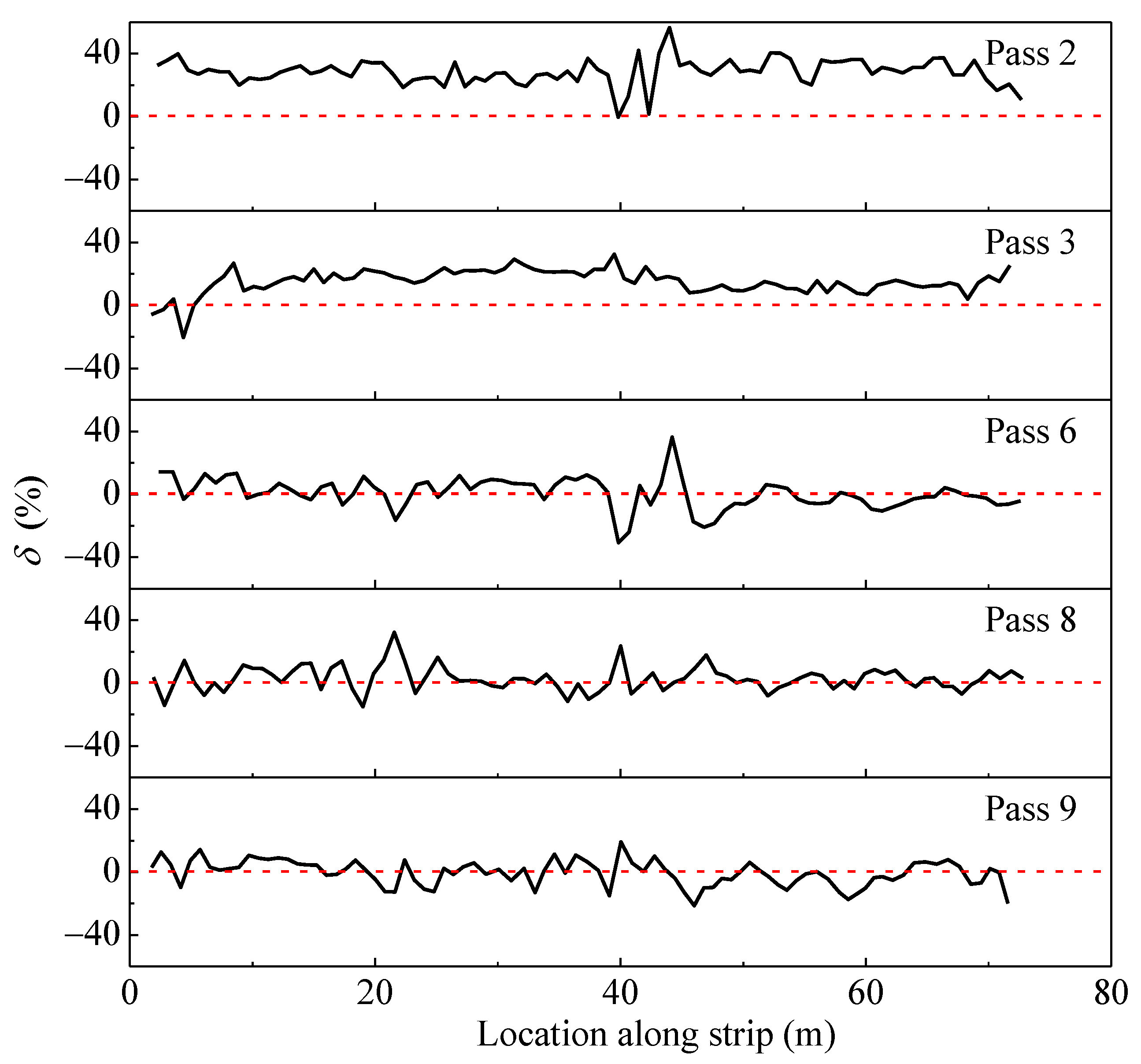 Materials 14 06972 g013