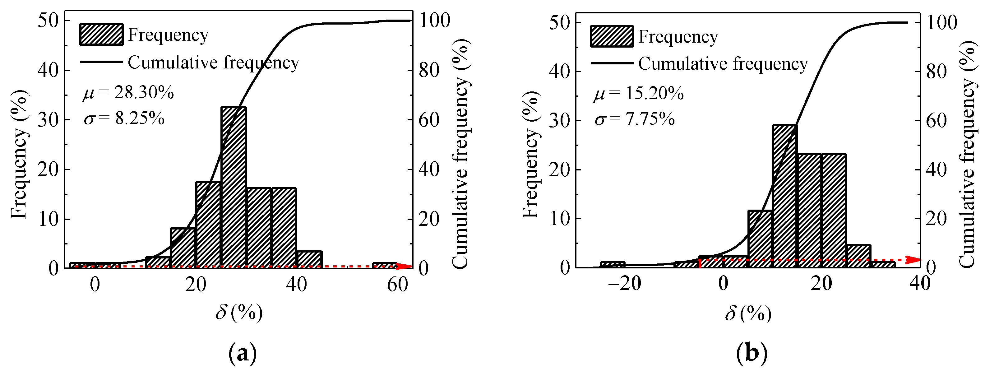Materials 14 06972 g014a