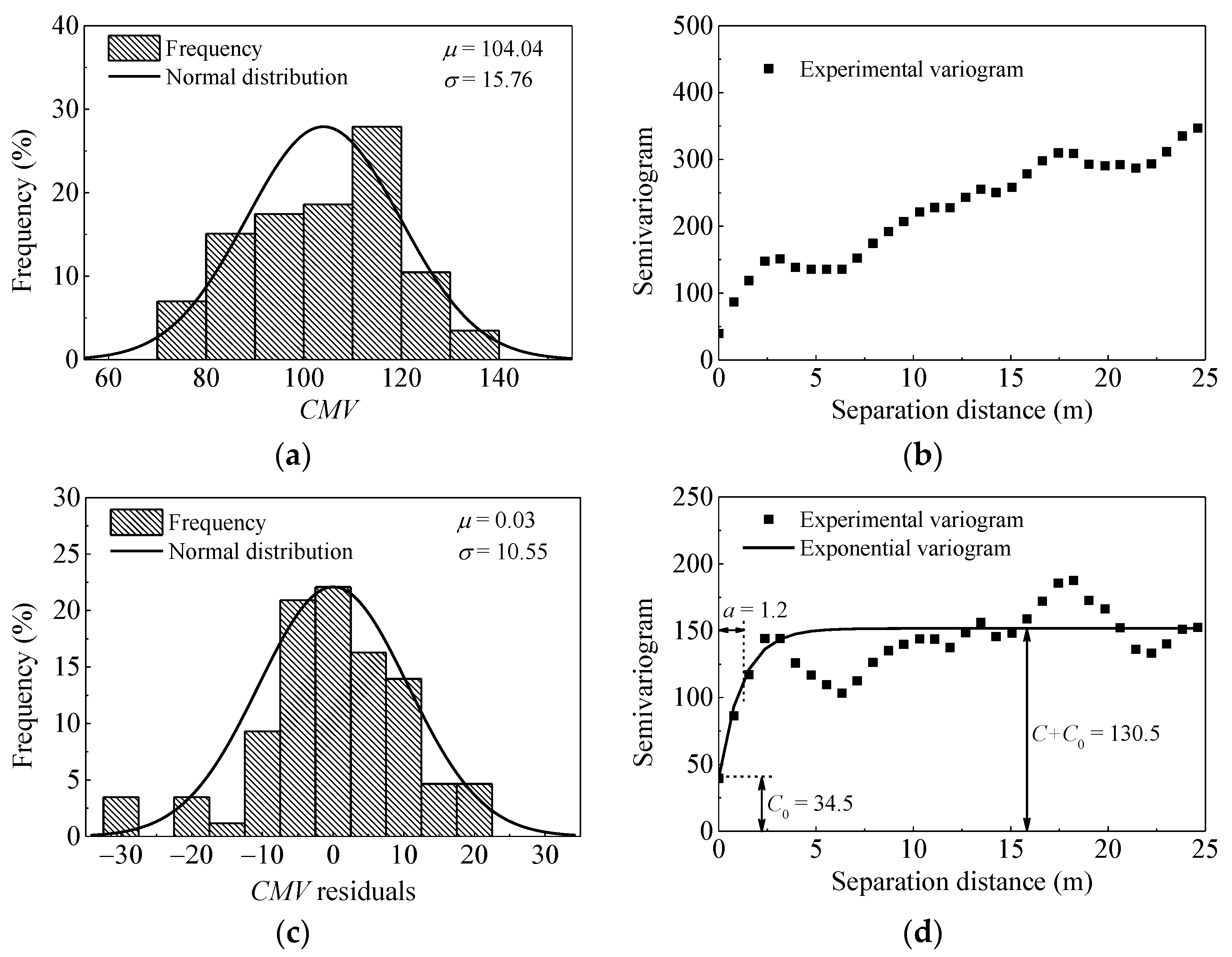 Materials 14 06972 g015
