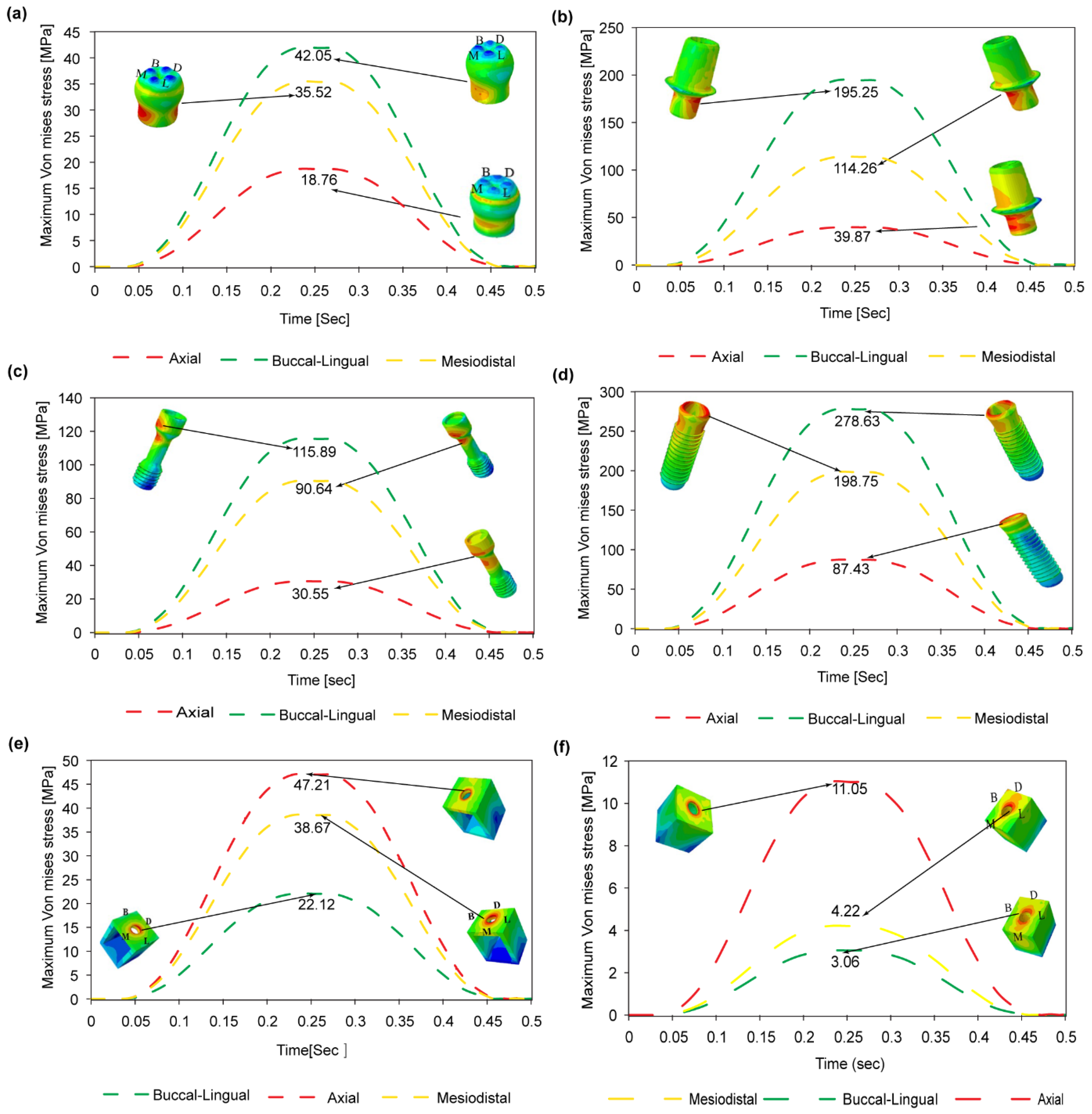Materials 14 06974 g007