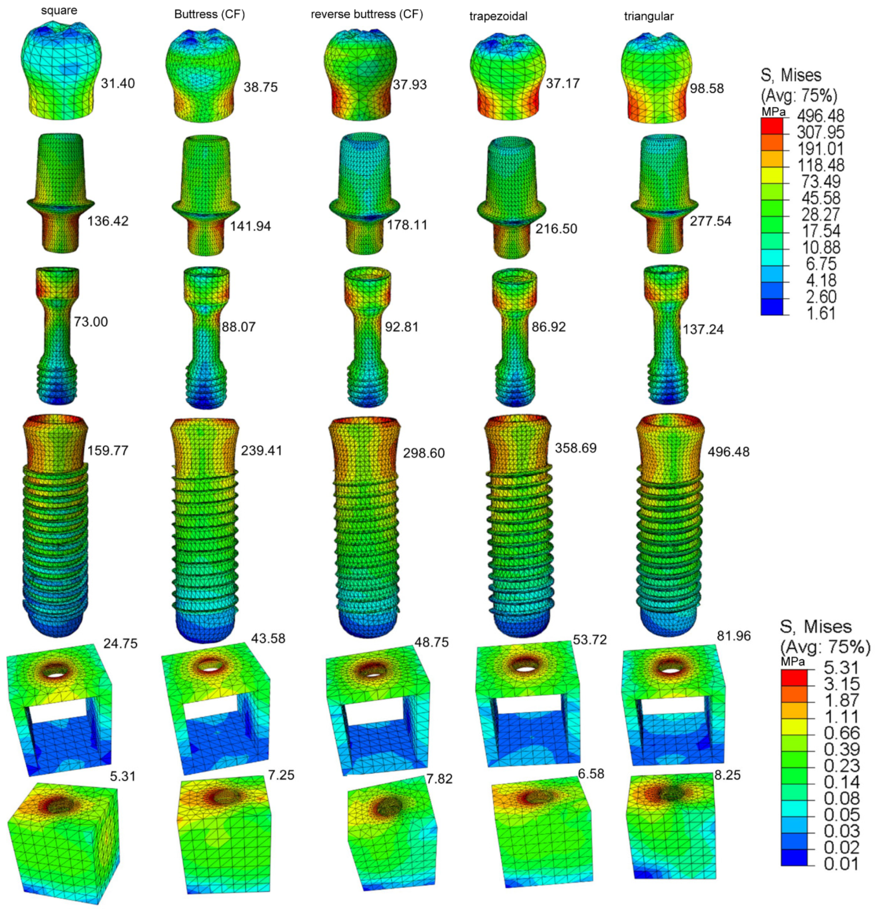 Materials 14 06974 g008