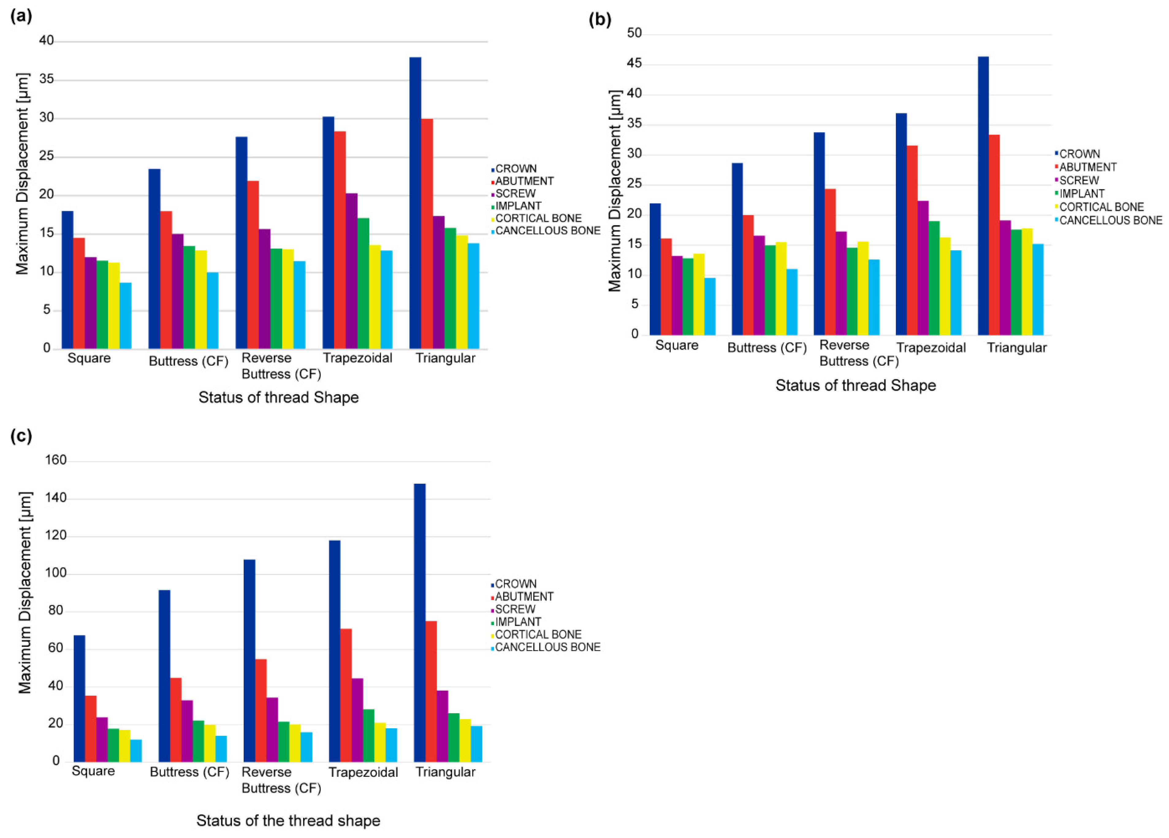 Materials 14 06974 g011