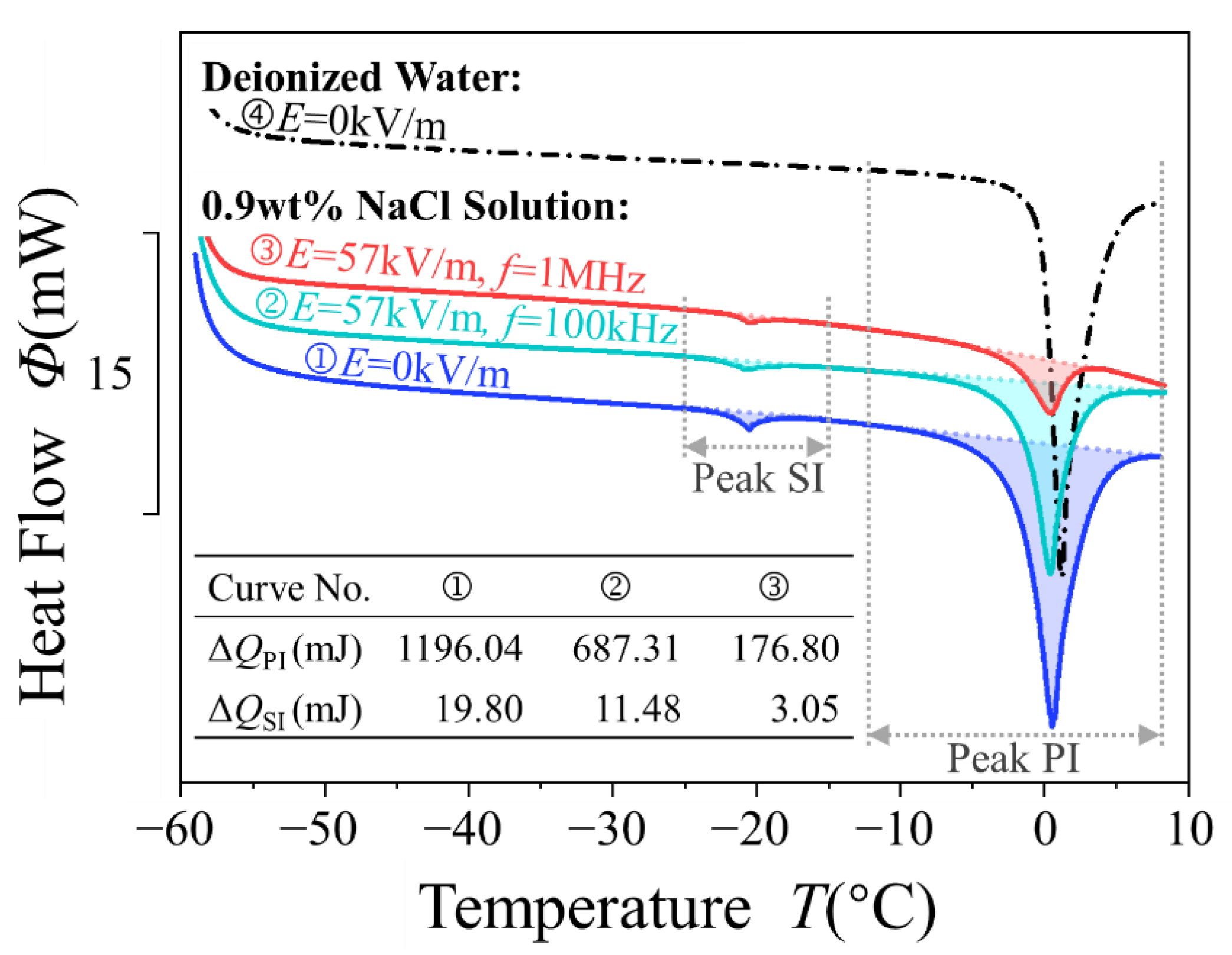 Materials 14 06975 g003