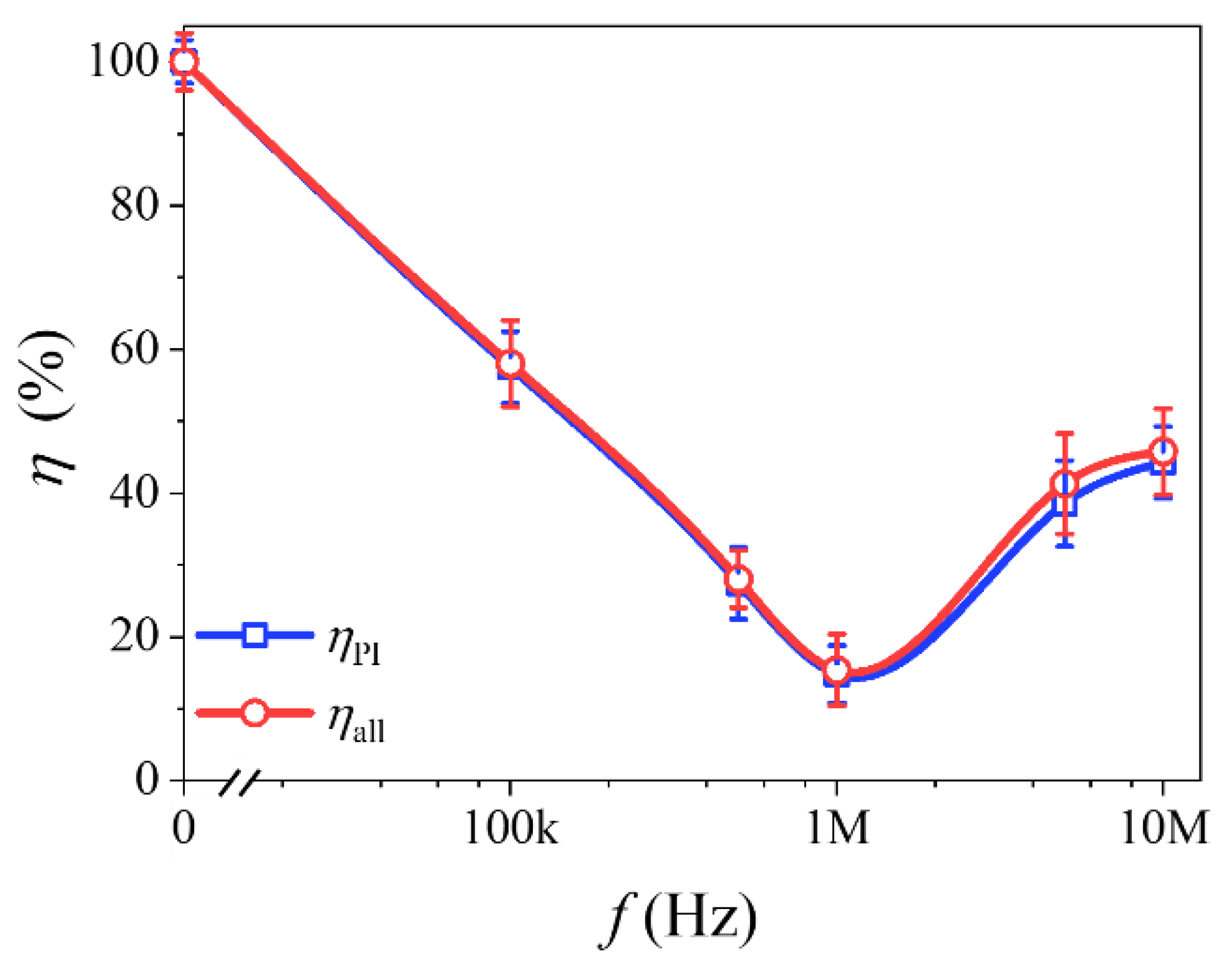 Materials 14 06975 g004