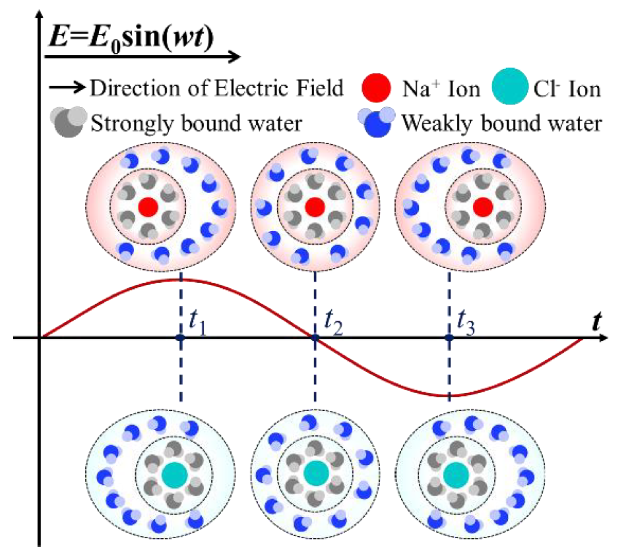 Materials 14 06975 g006