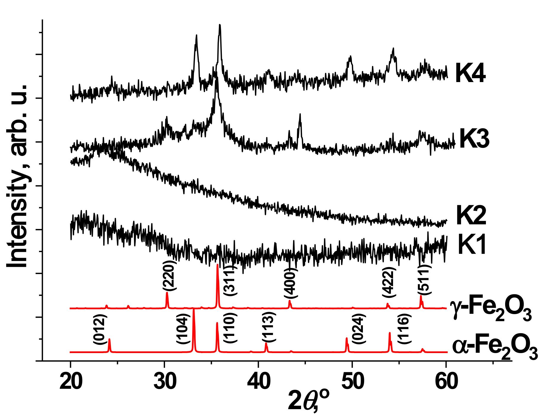 Materials 14 06977 g001