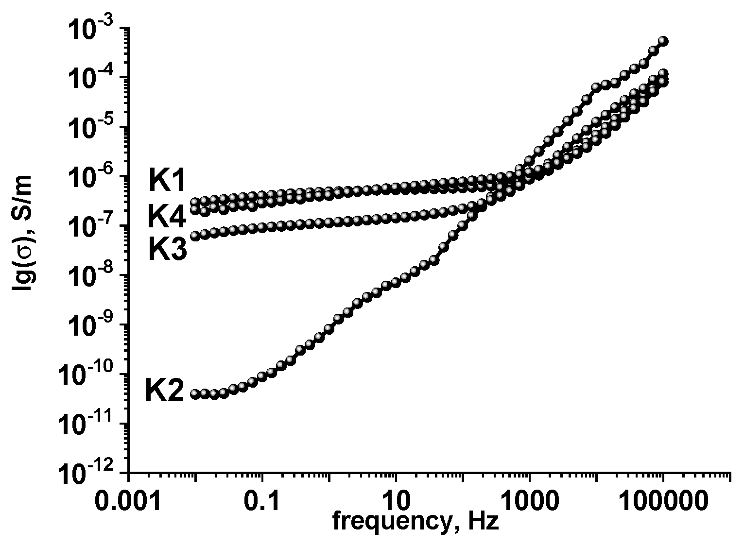 Materials 14 06977 g005