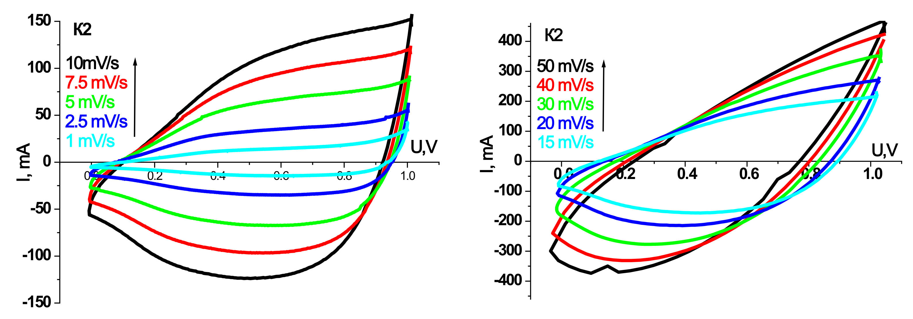 Materials 14 06977 g008a