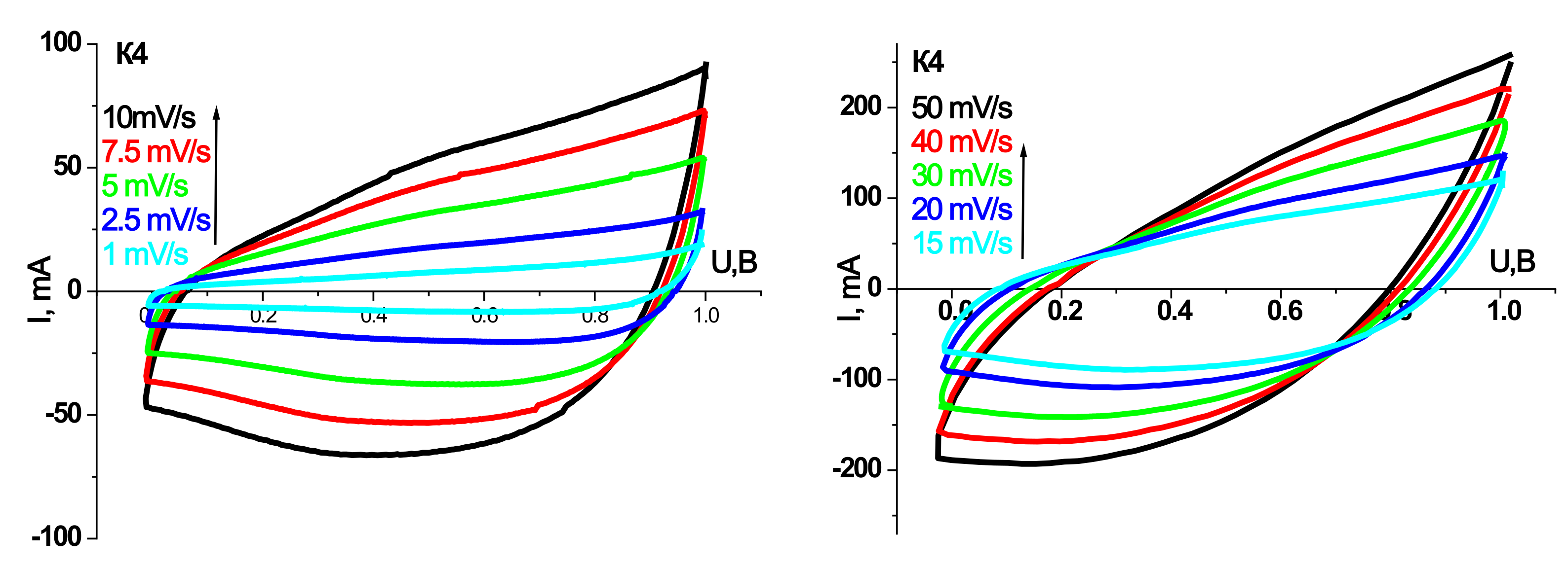 Materials 14 06977 g010a