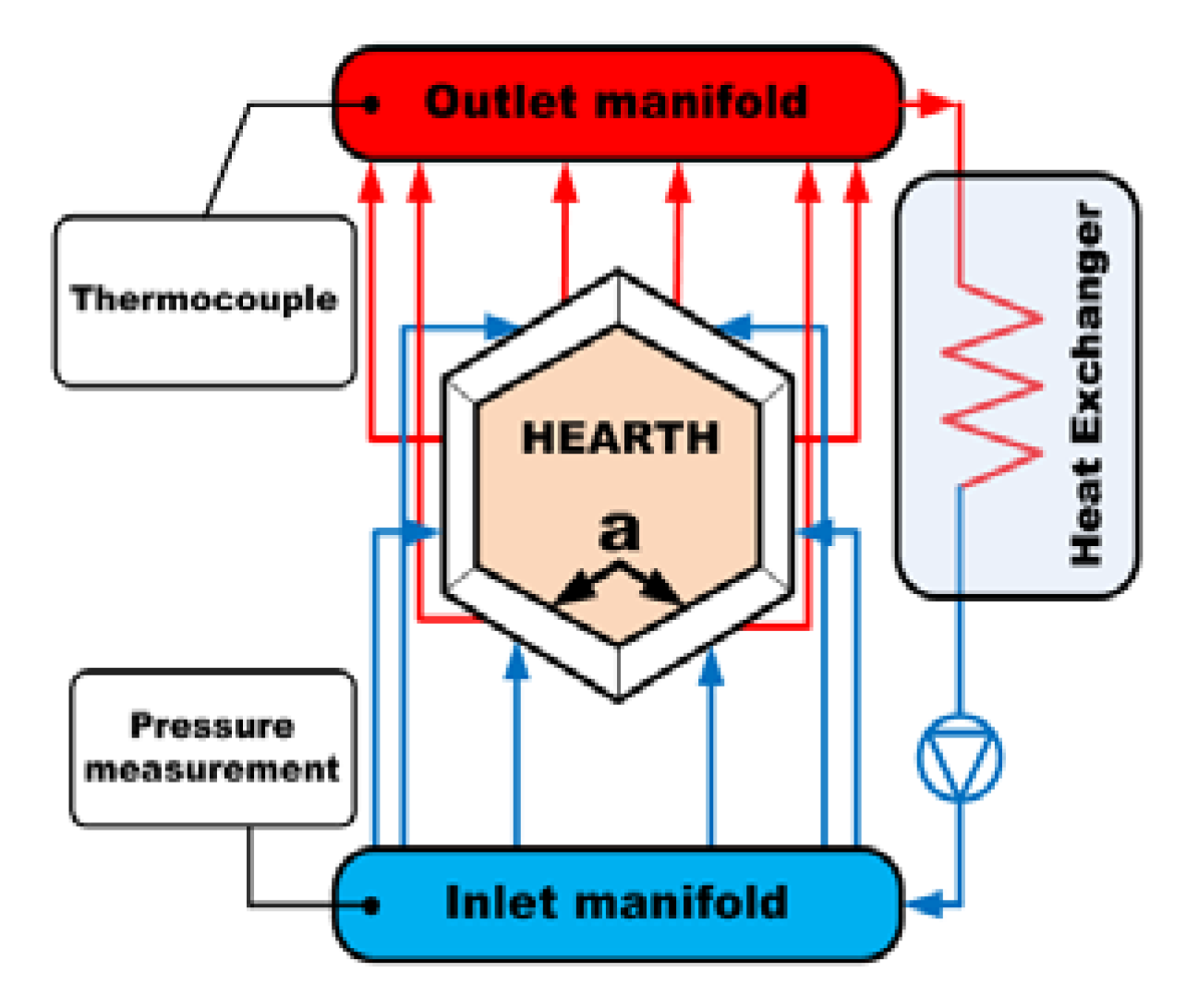 Materials 14 06978 g003 Materials 14 06978 g003