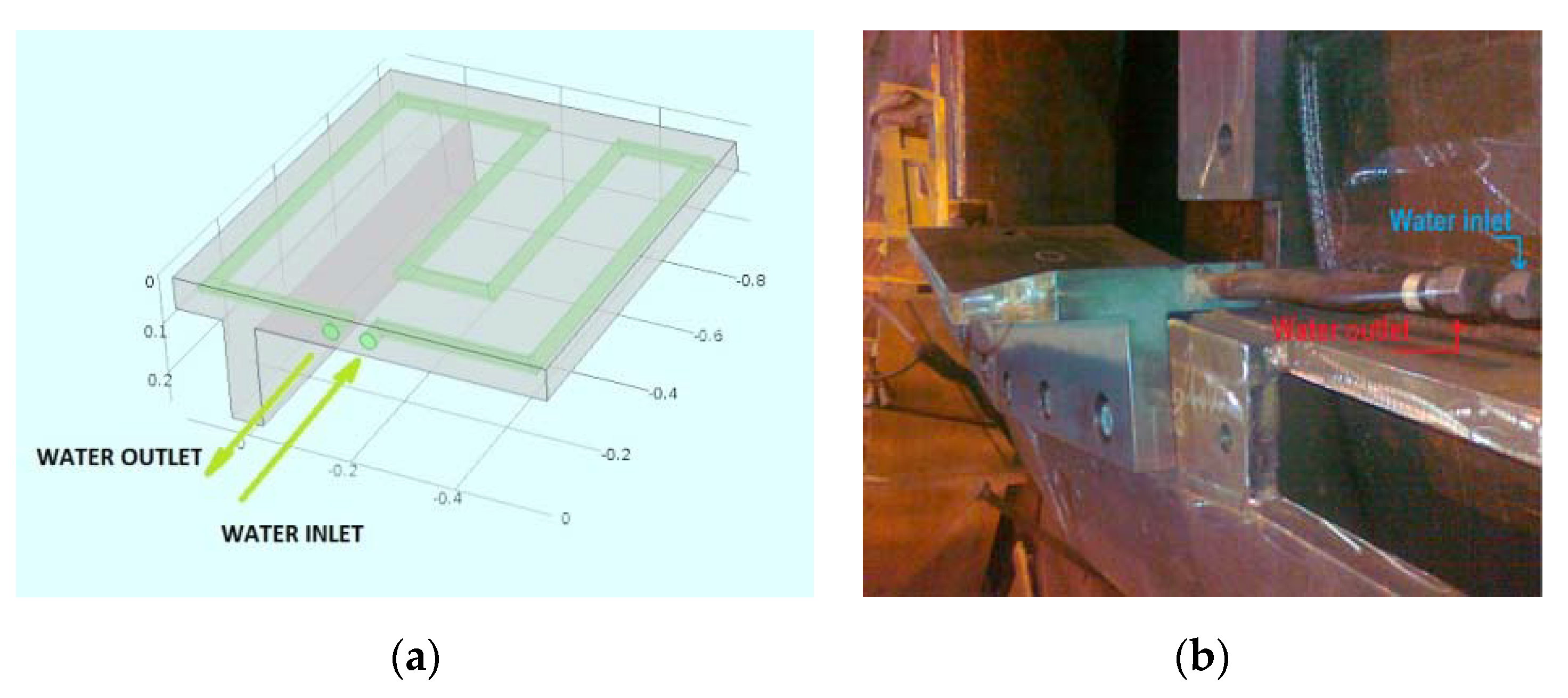Materials 14 06978 g004 Materials 14 06978 g004