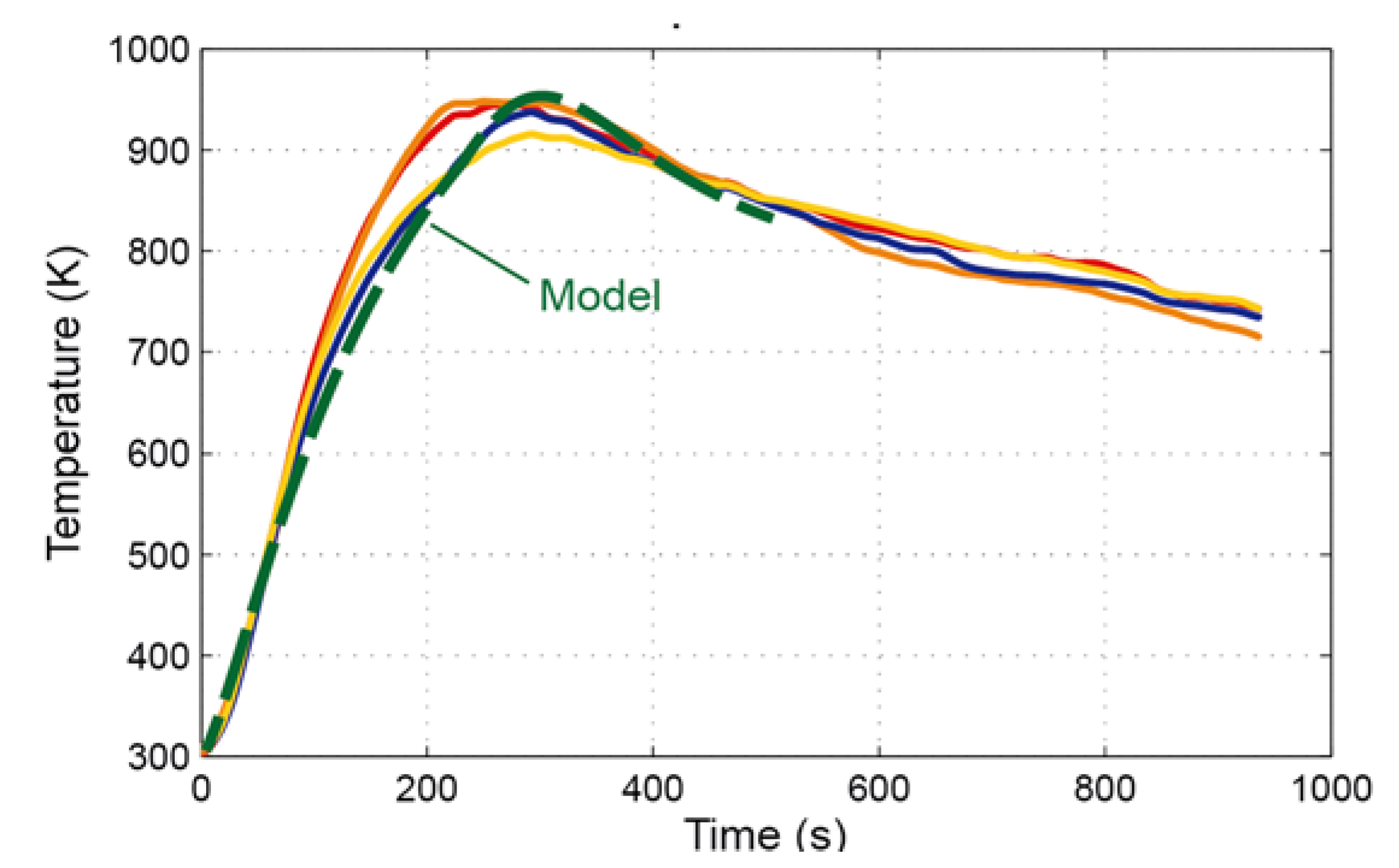 Materials 14 06978 g007 Materials 14 06978 g007