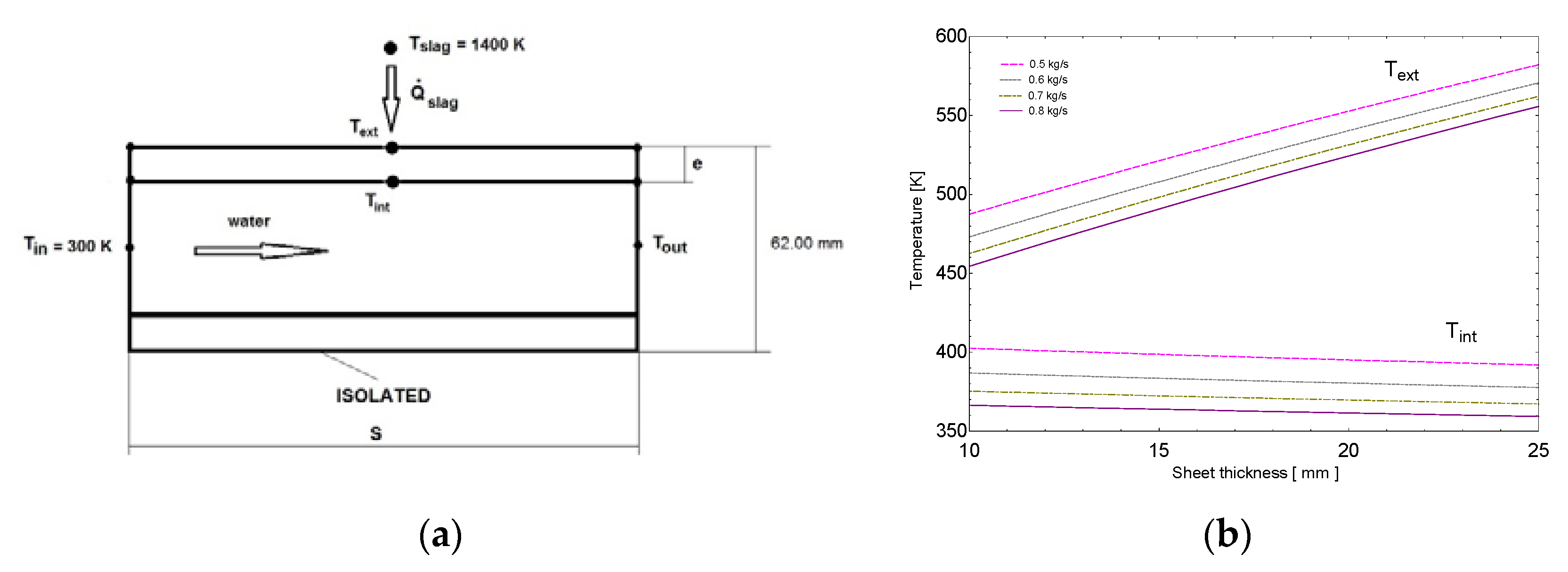 Materials 14 06978 g009 Materials 14 06978 g009