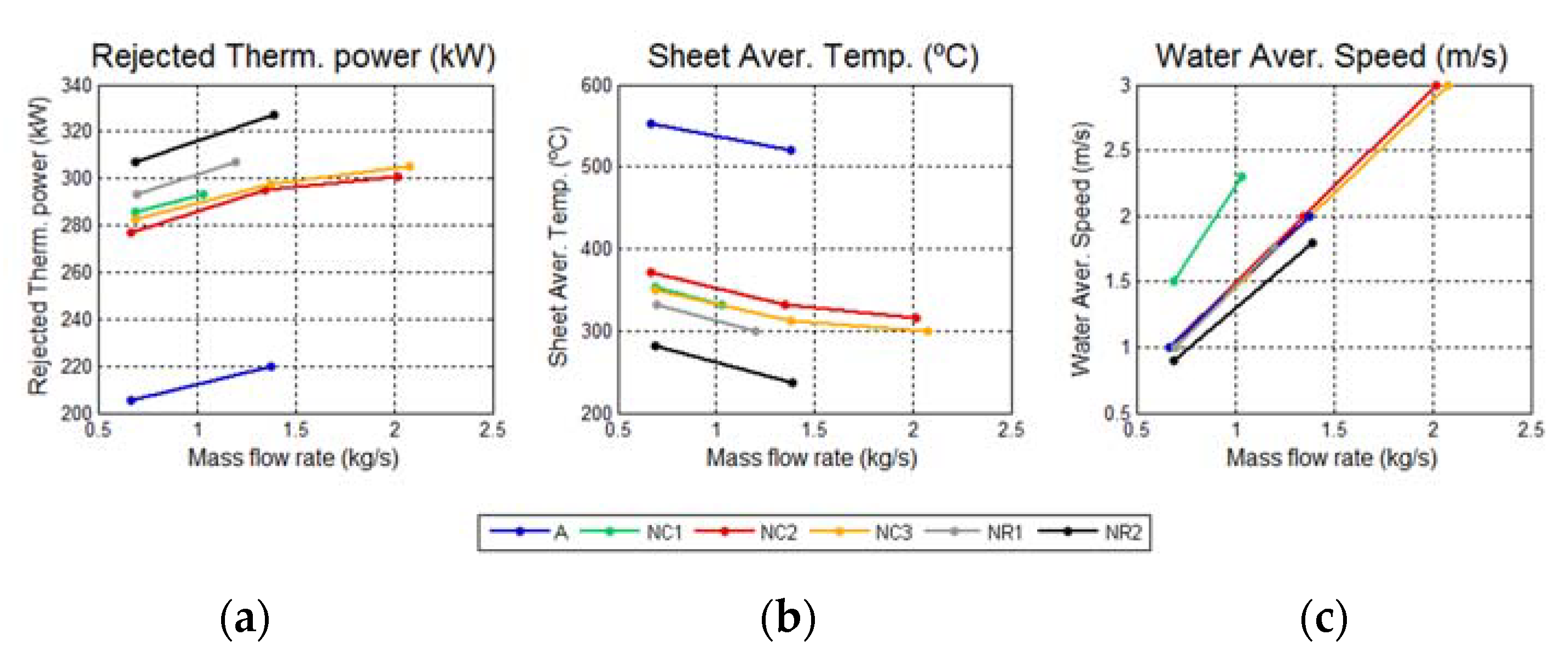 Materials 14 06978 g011 Materials 14 06978 g011