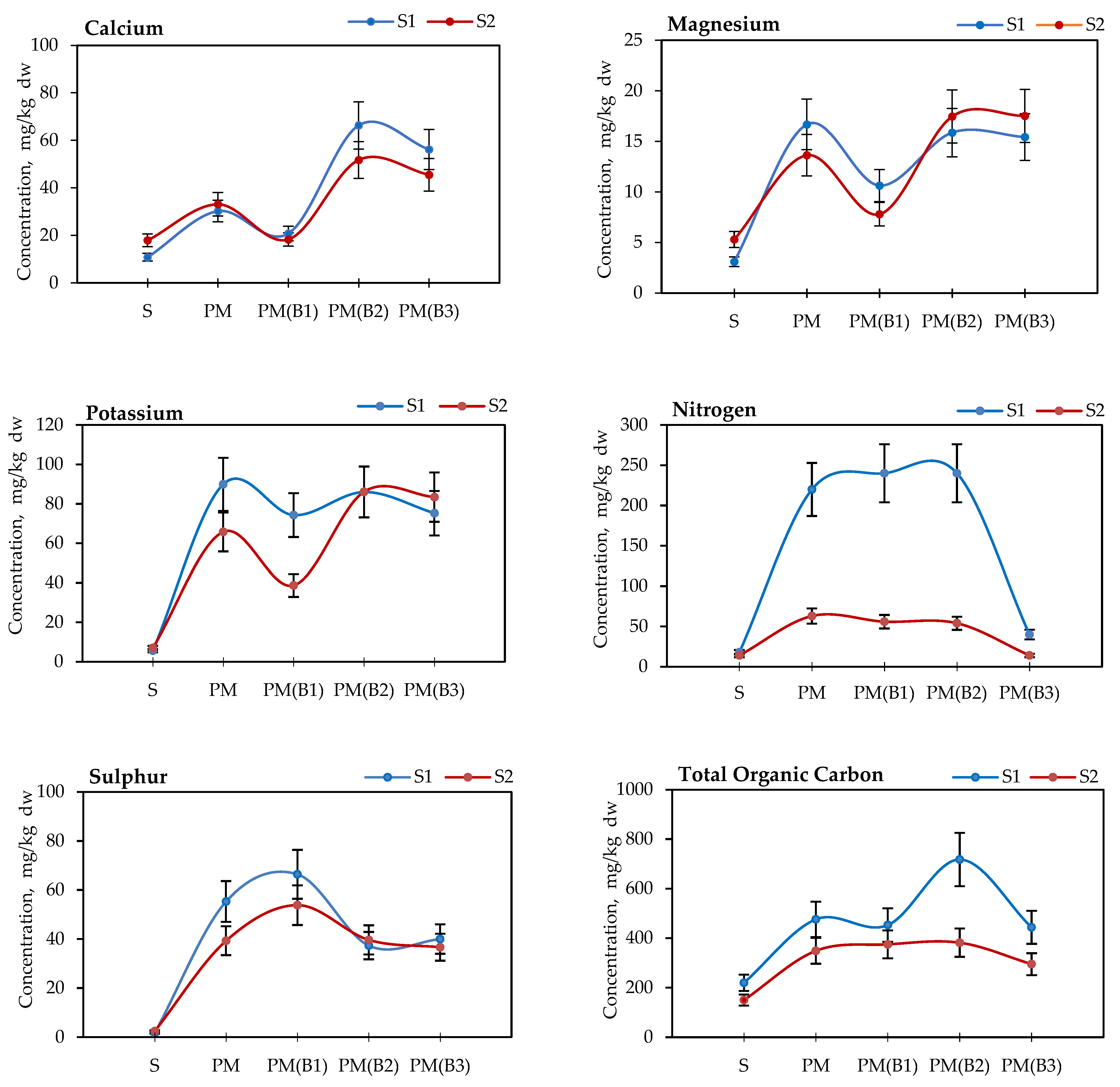 Materials 14 06979 g001 Materials 14 06979 g001