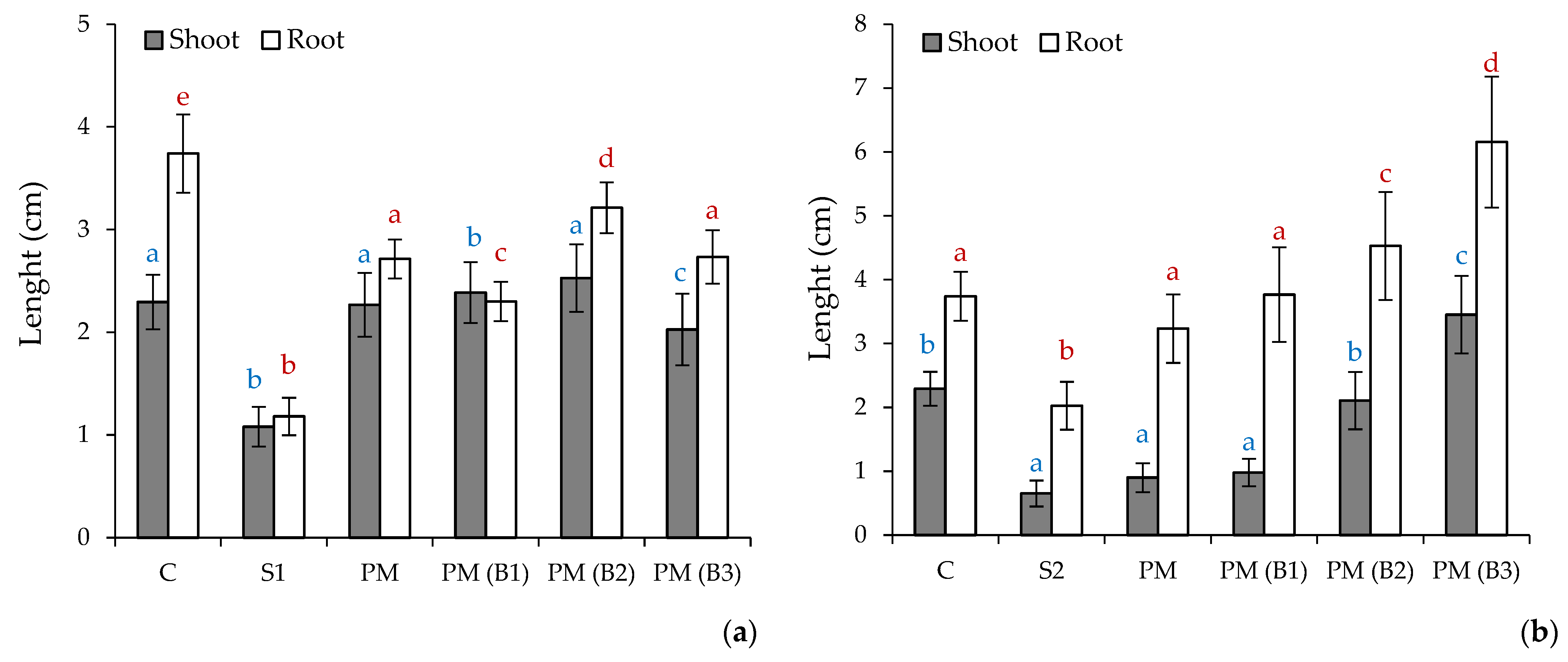 Materials 14 06979 g003 Materials 14 06979 g003
