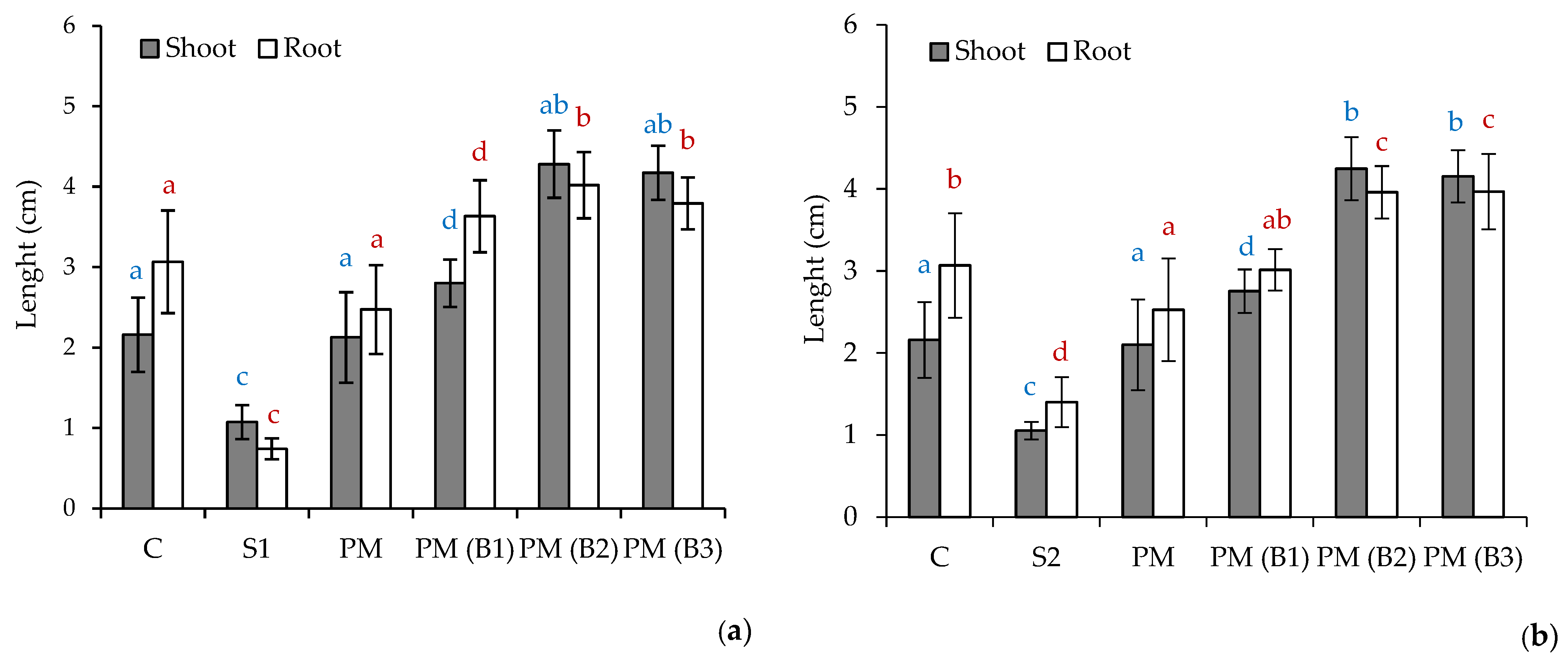 Materials 14 06979 g004 Materials 14 06979 g004