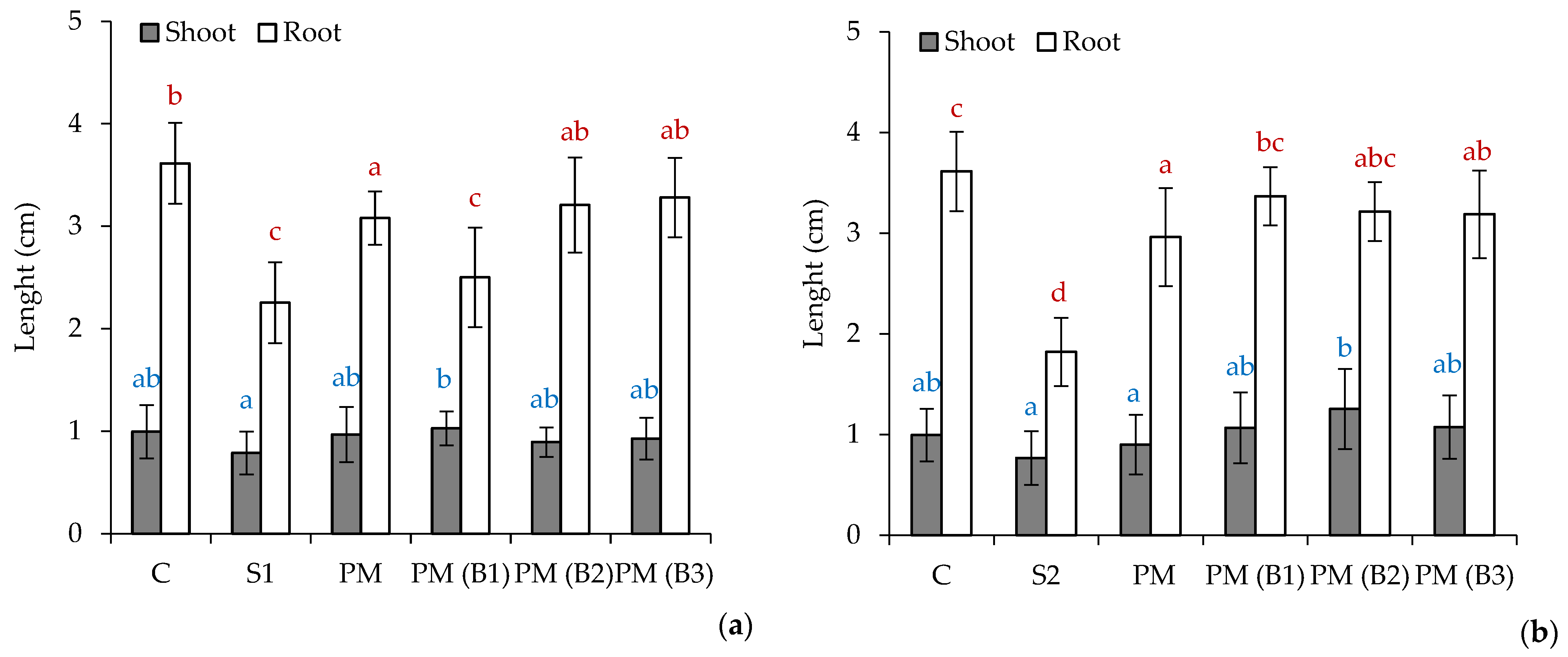 Materials 14 06979 g005 Materials 14 06979 g005