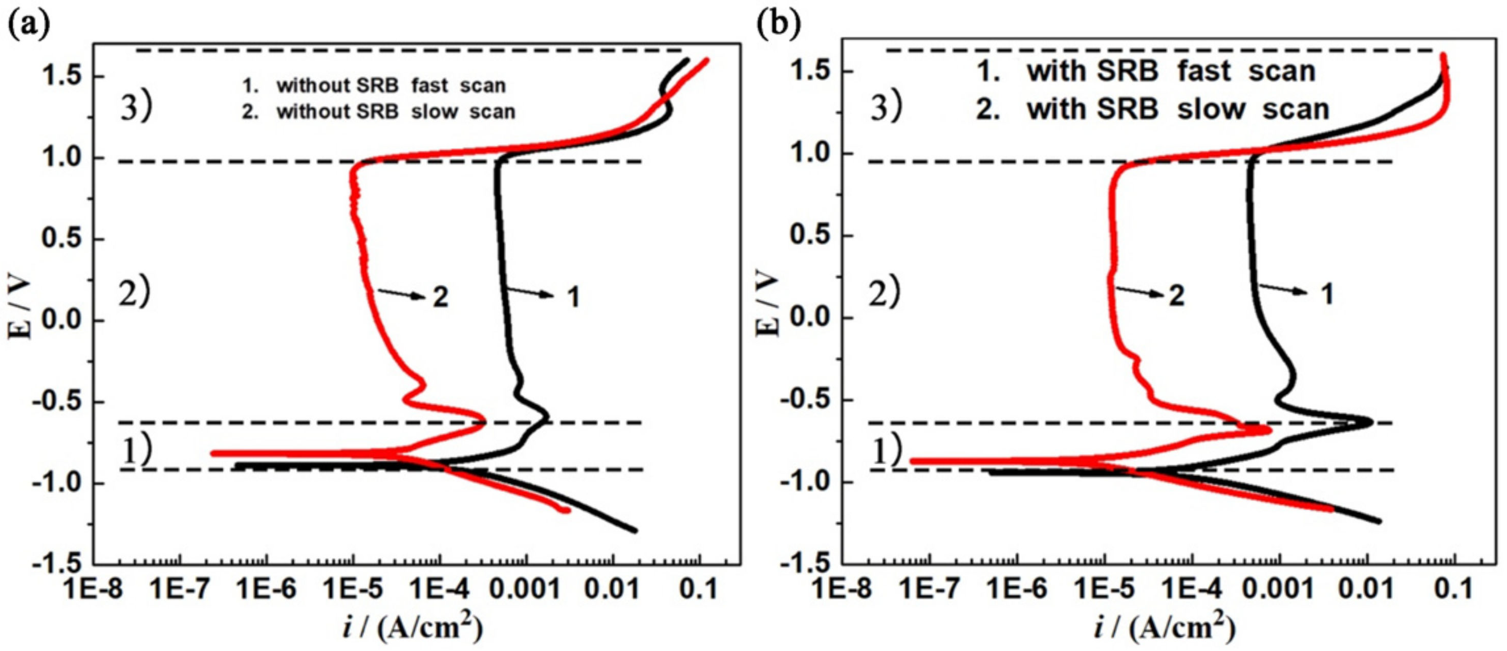 Materials 14 06981 g006