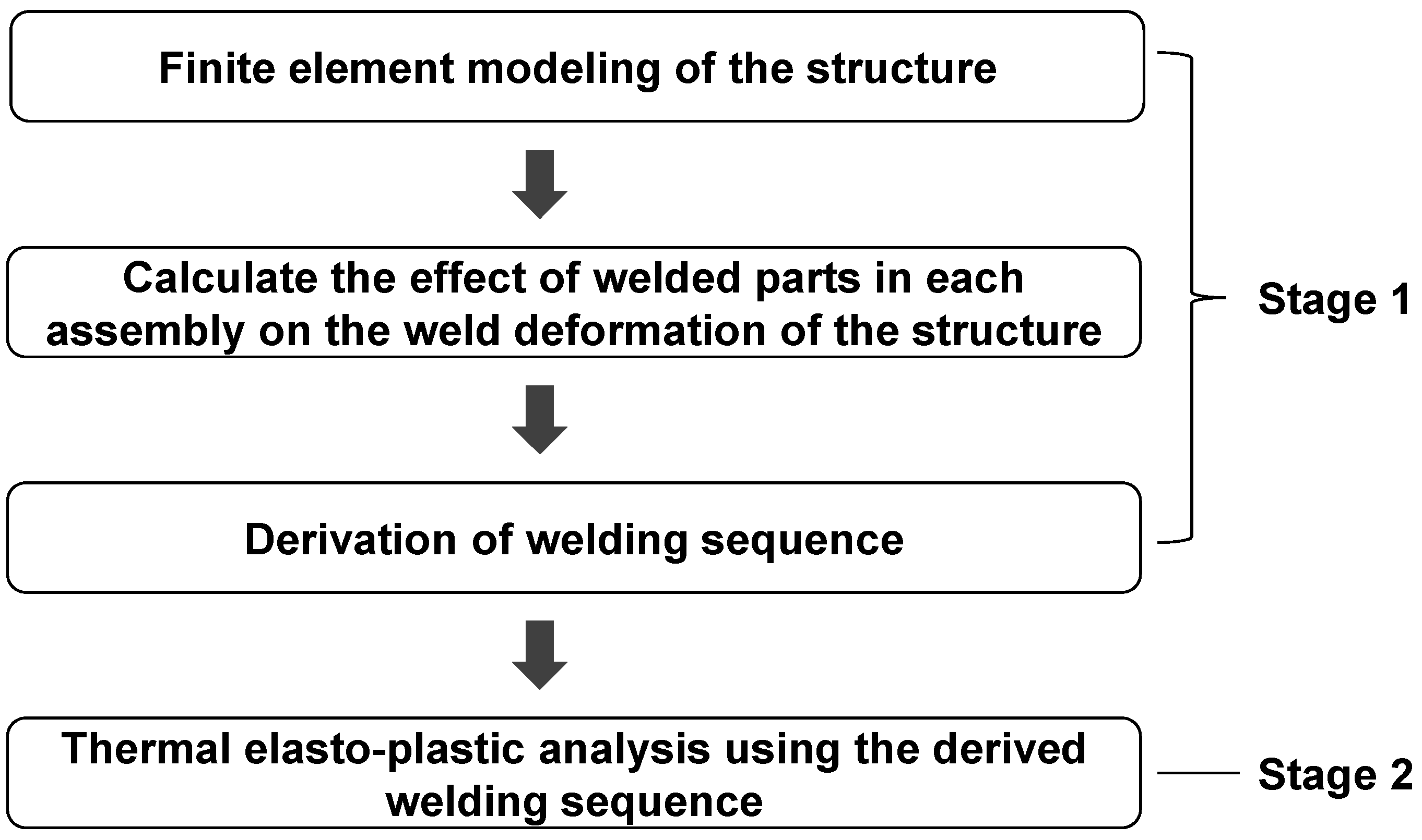Materials 14 06982 g003 Materials 14 06982 g003