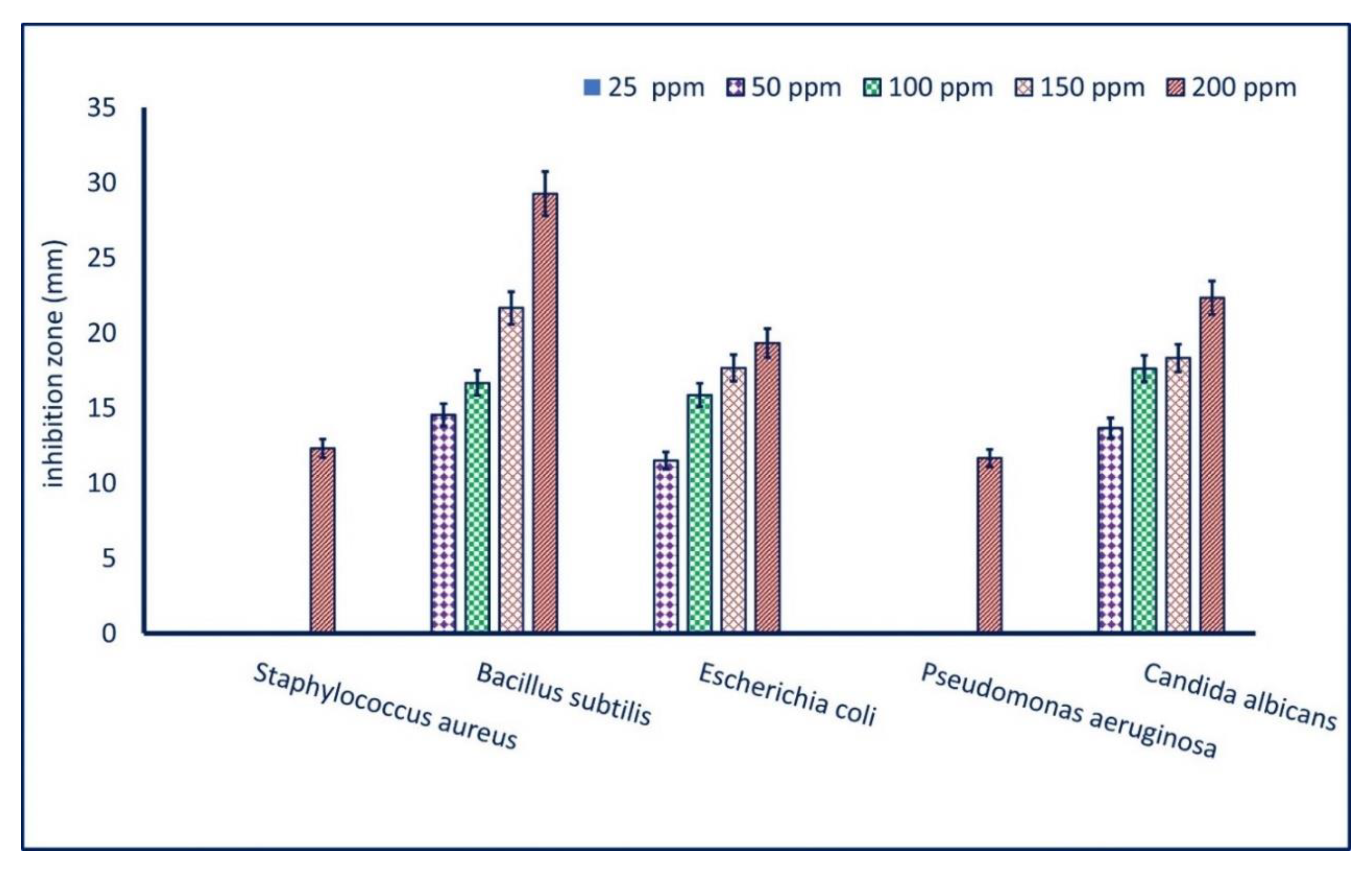 Materials 14 06983 g006