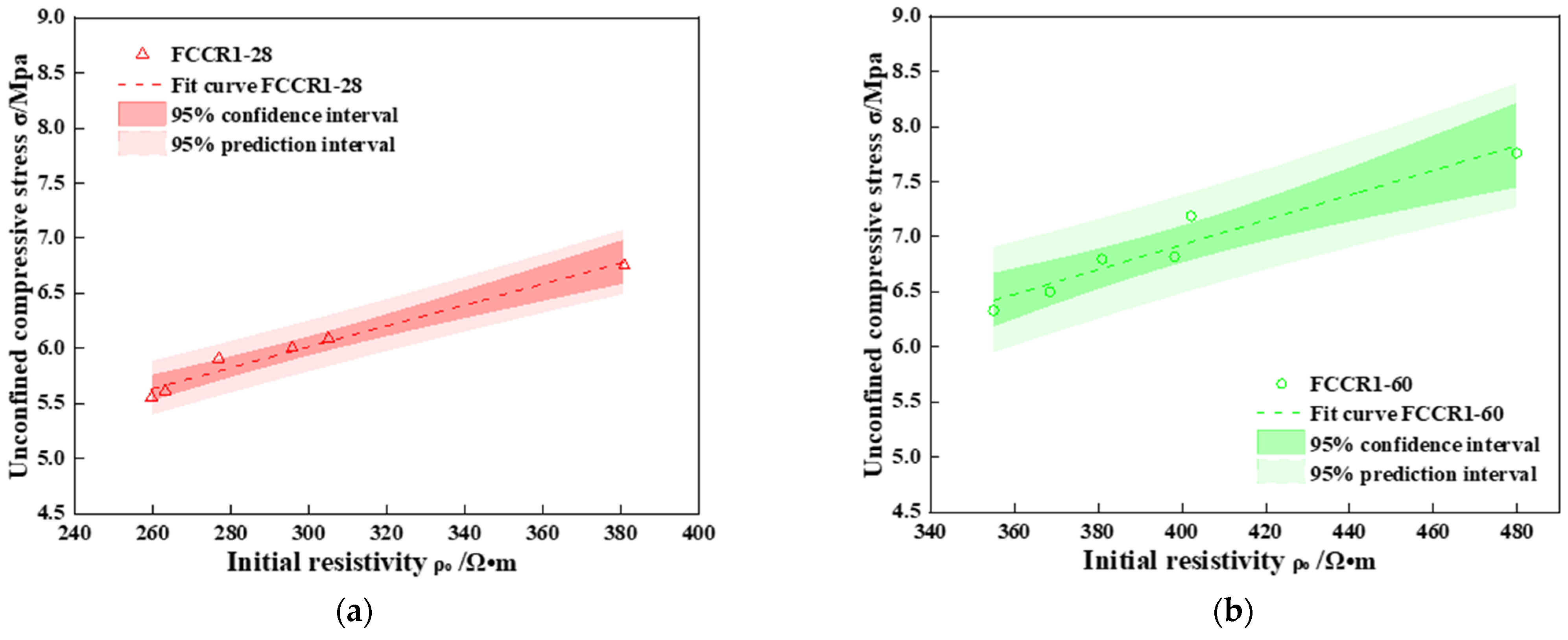 Materials 14 06985 g006a