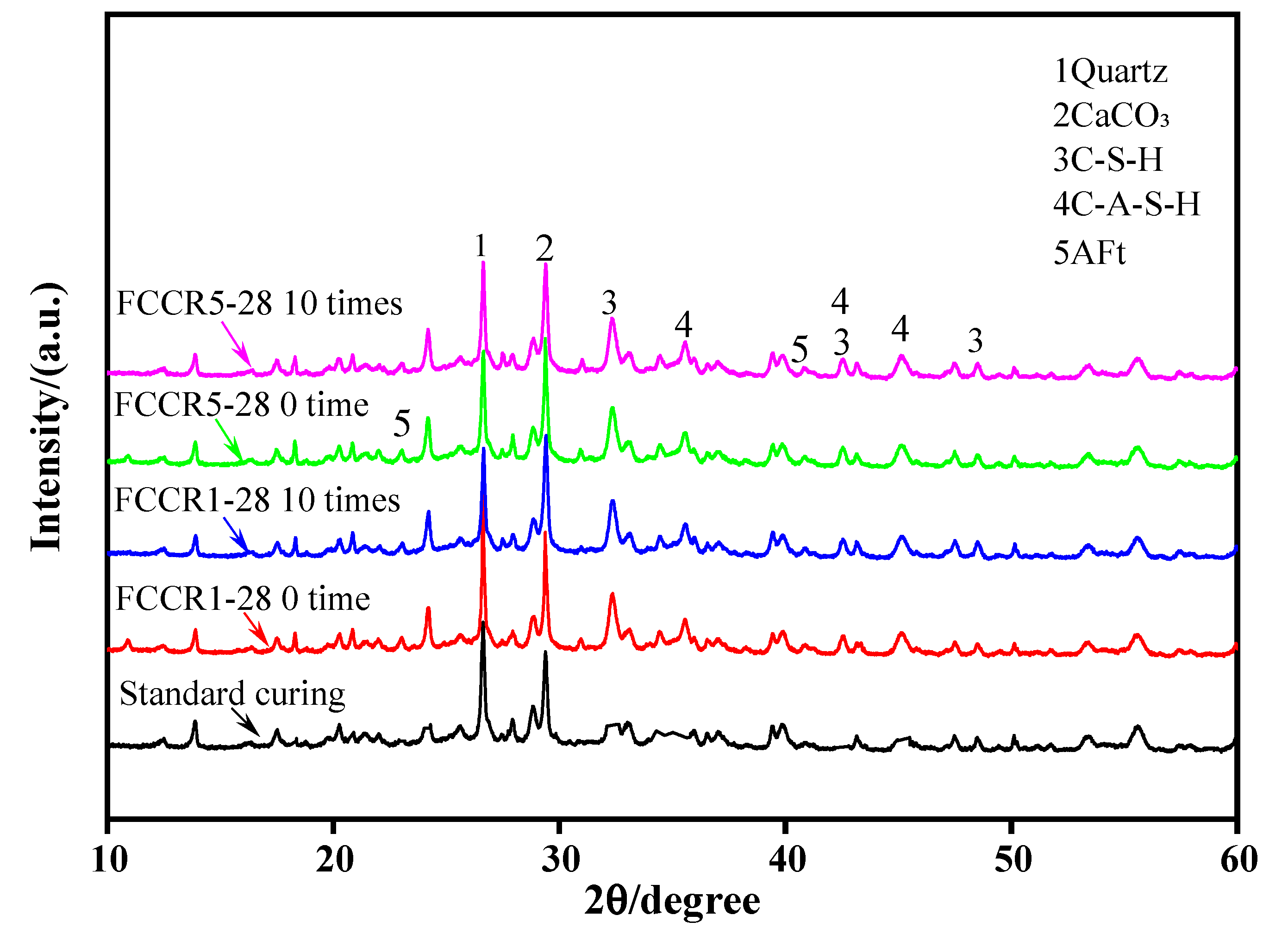 Materials 14 06985 g010