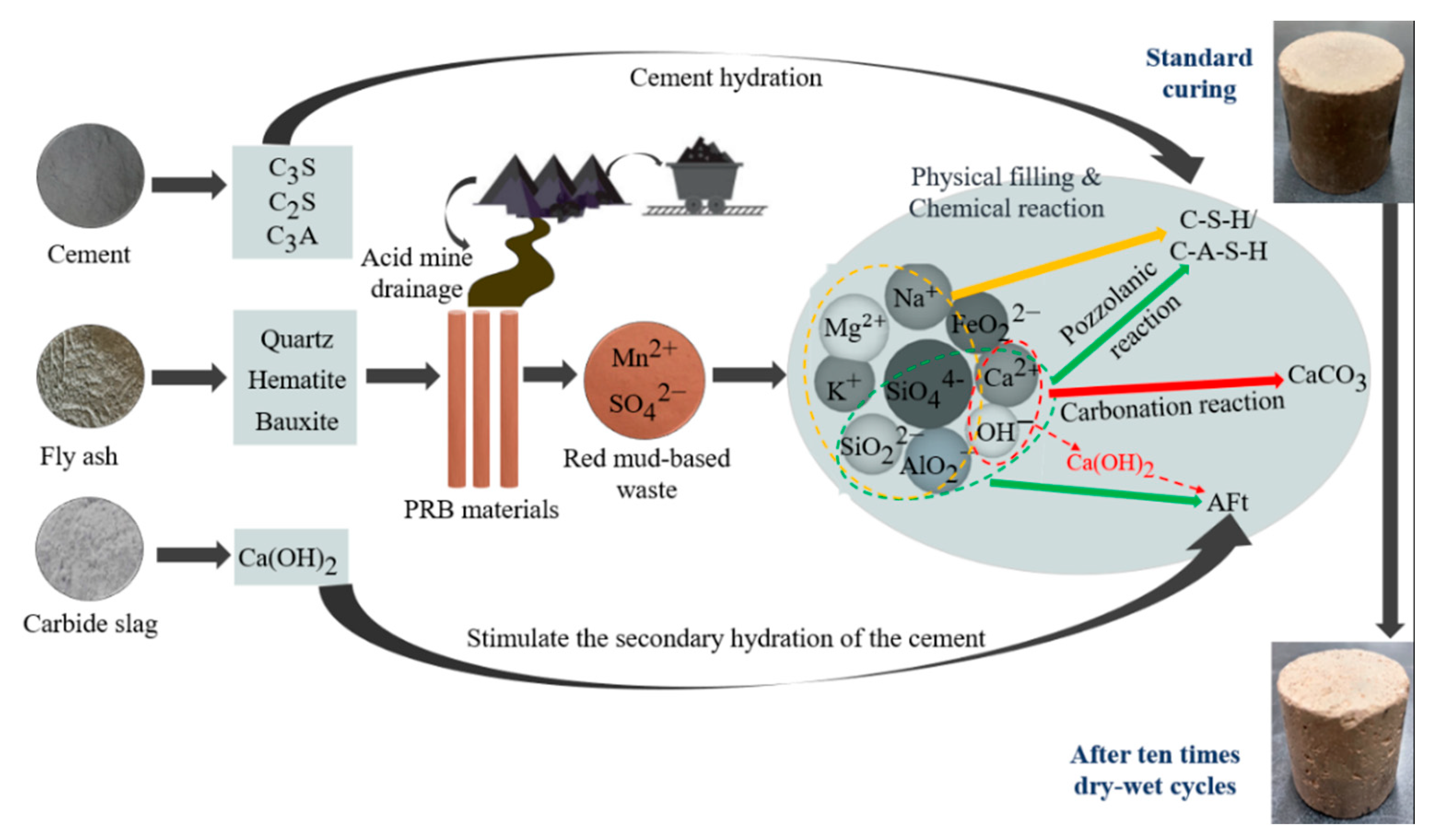 Materials 14 06985 g014