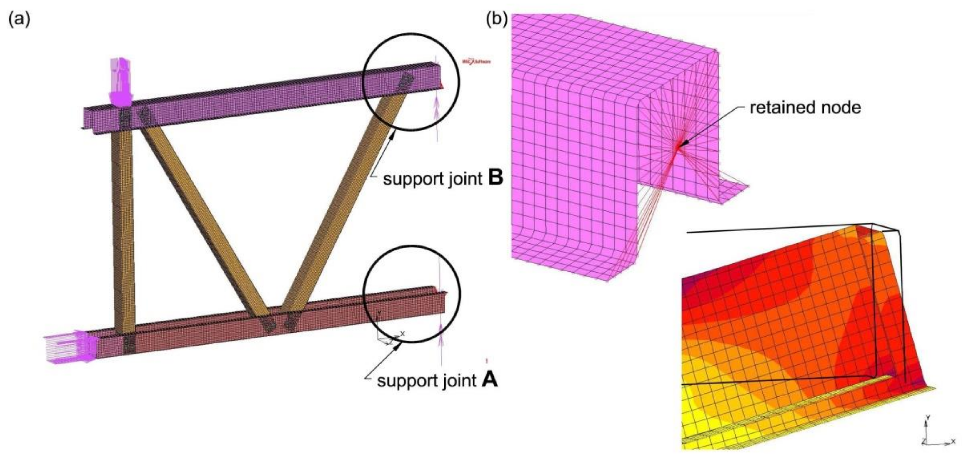 Materials 14 06986 g004 550