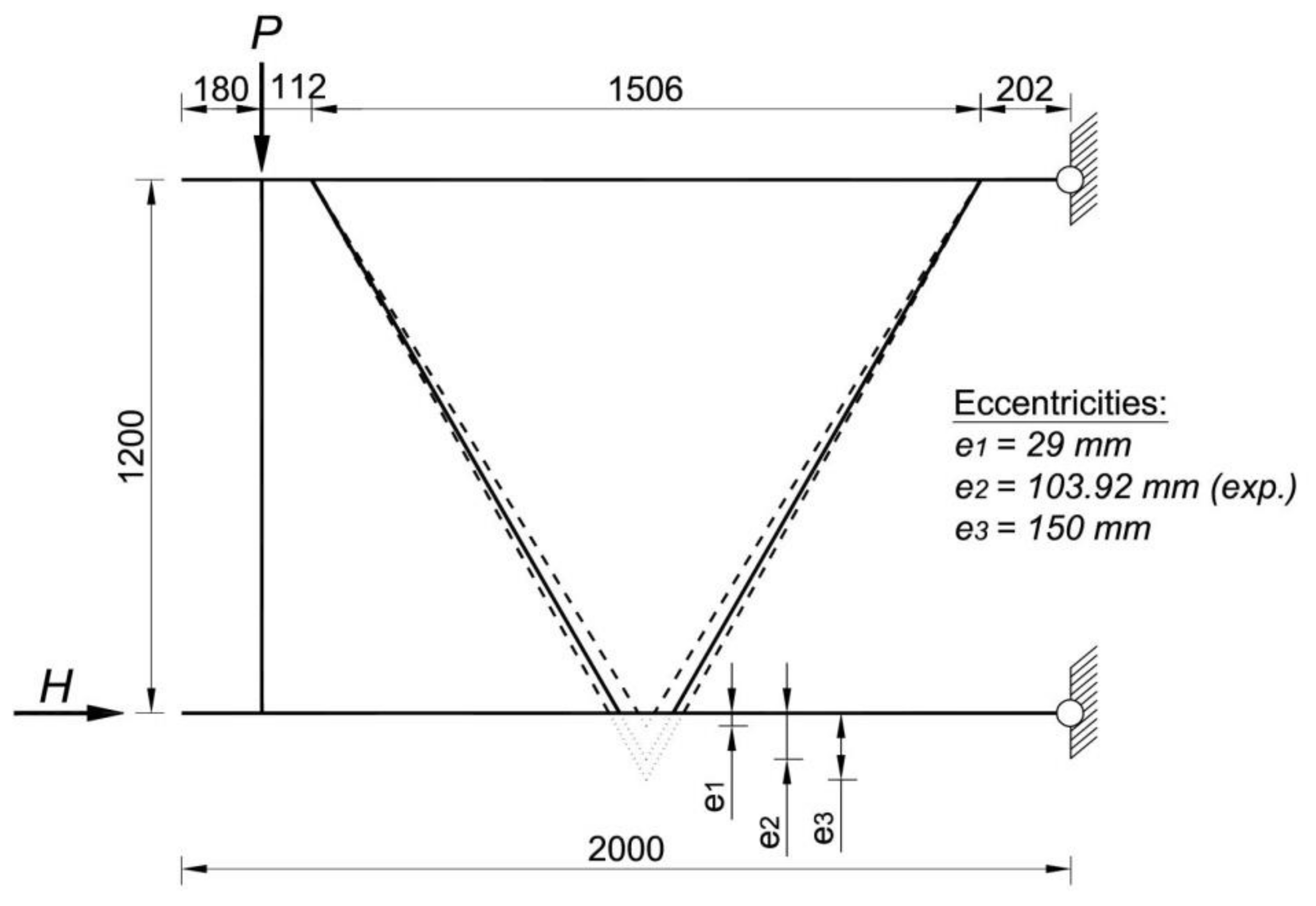 Materials 14 06986 g008 550