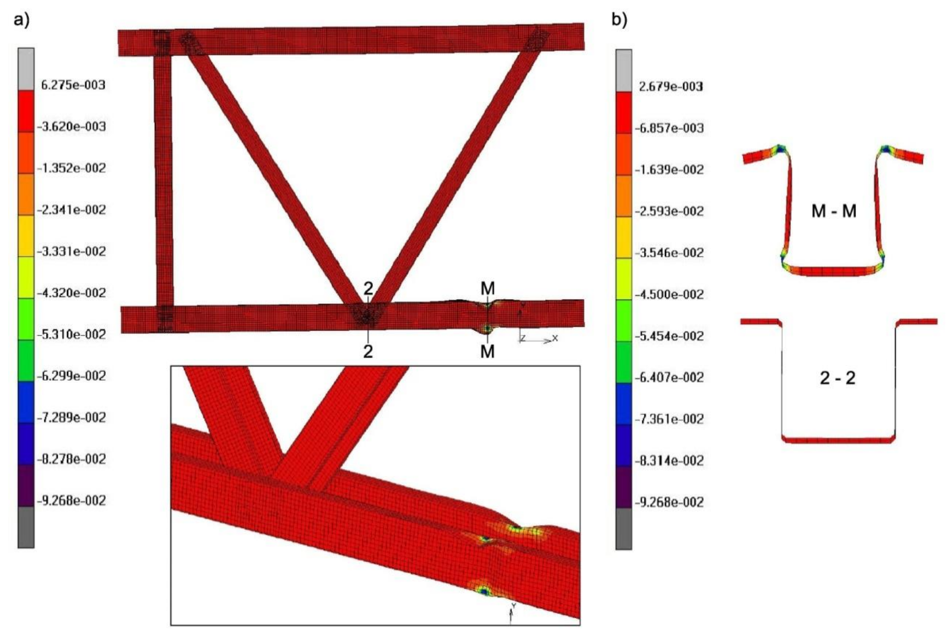Materials 14 06986 g011 550