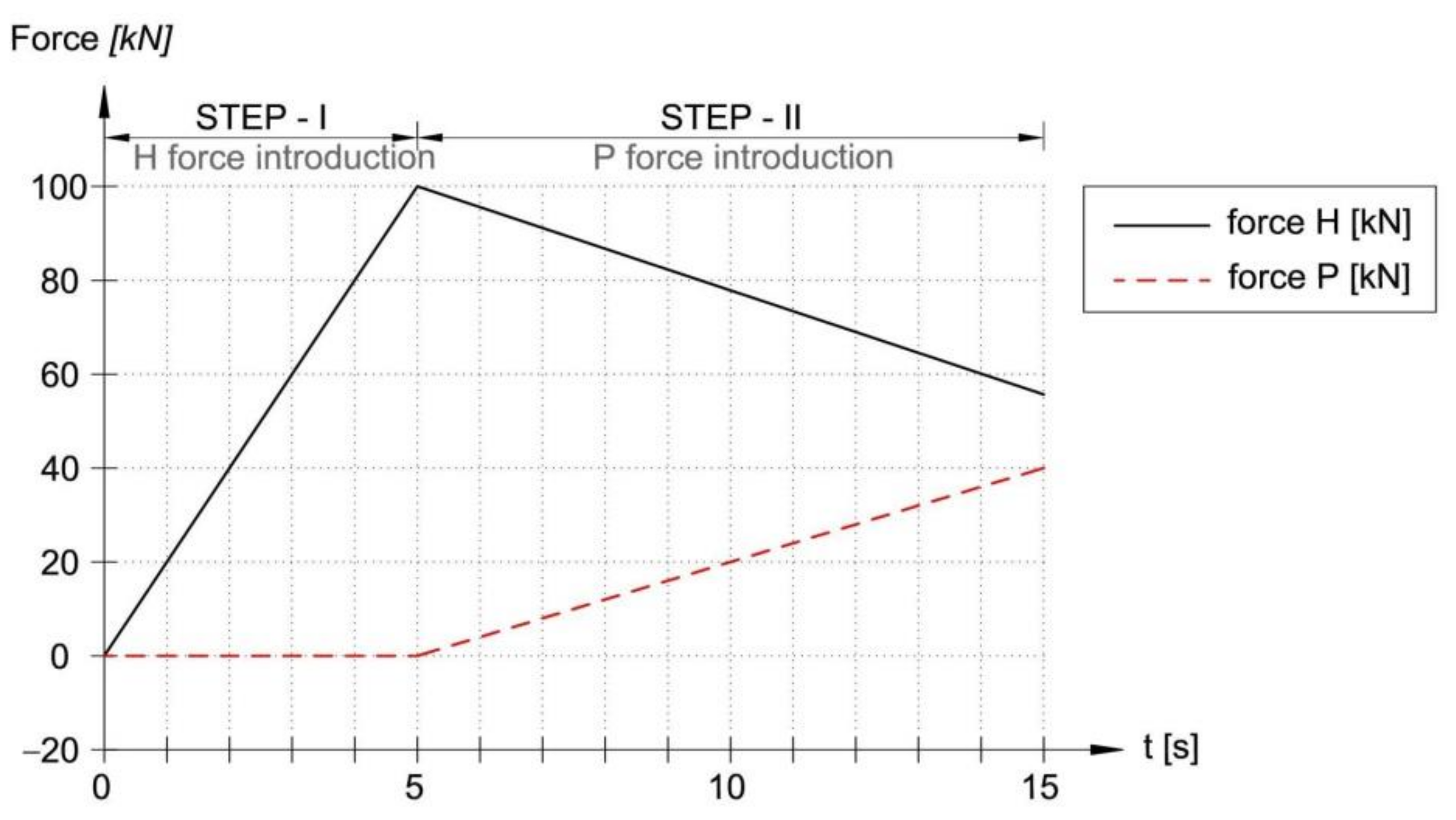 Materials 14 06986 g0a1 550