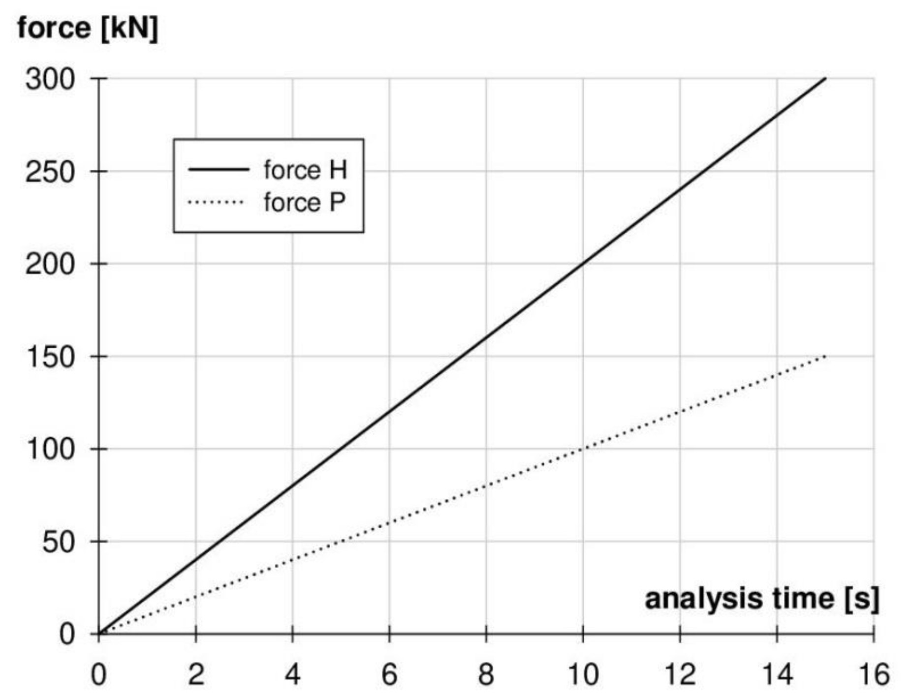 Materials 14 06986 g0a3 550