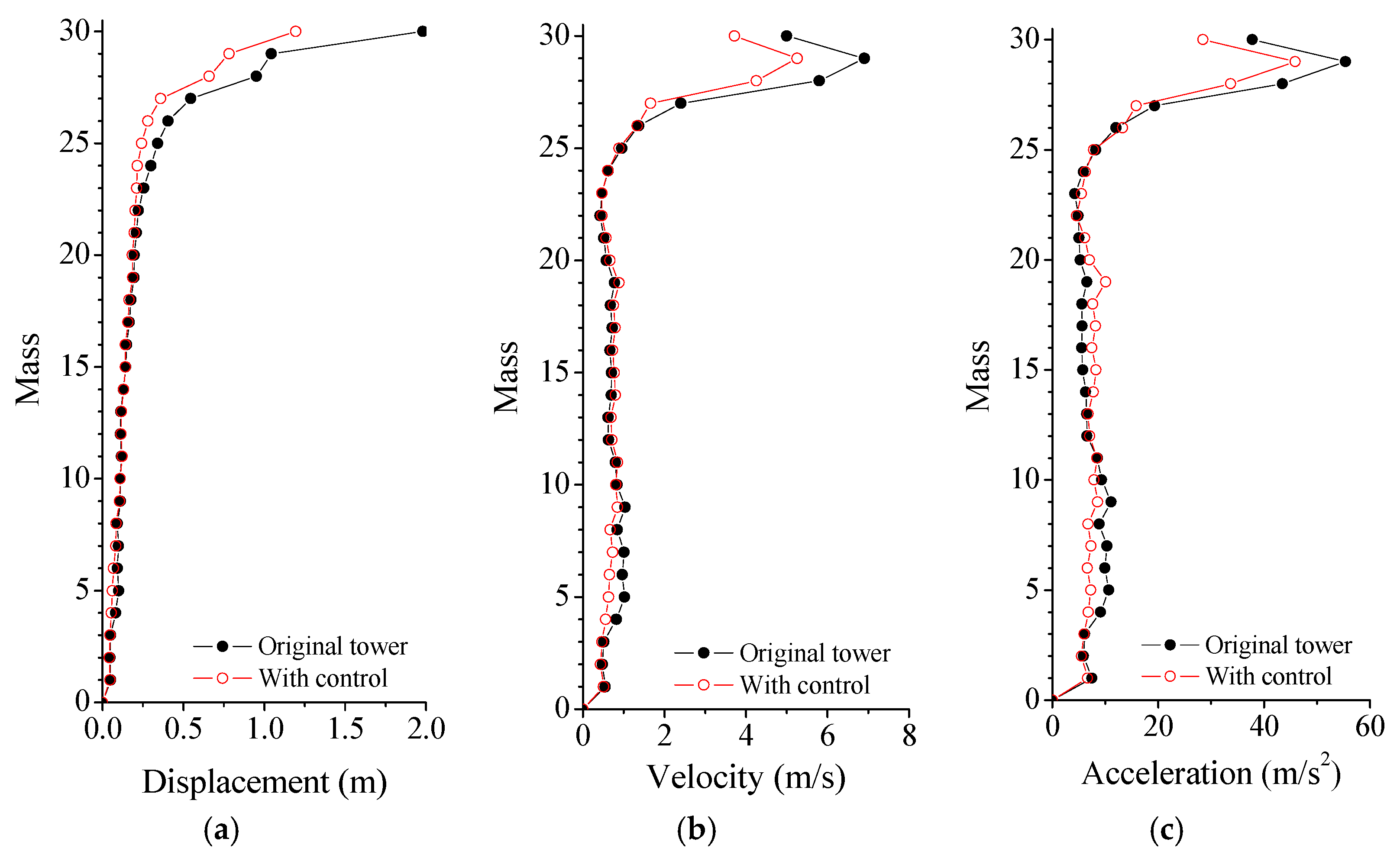 Materials 14 06987 g005