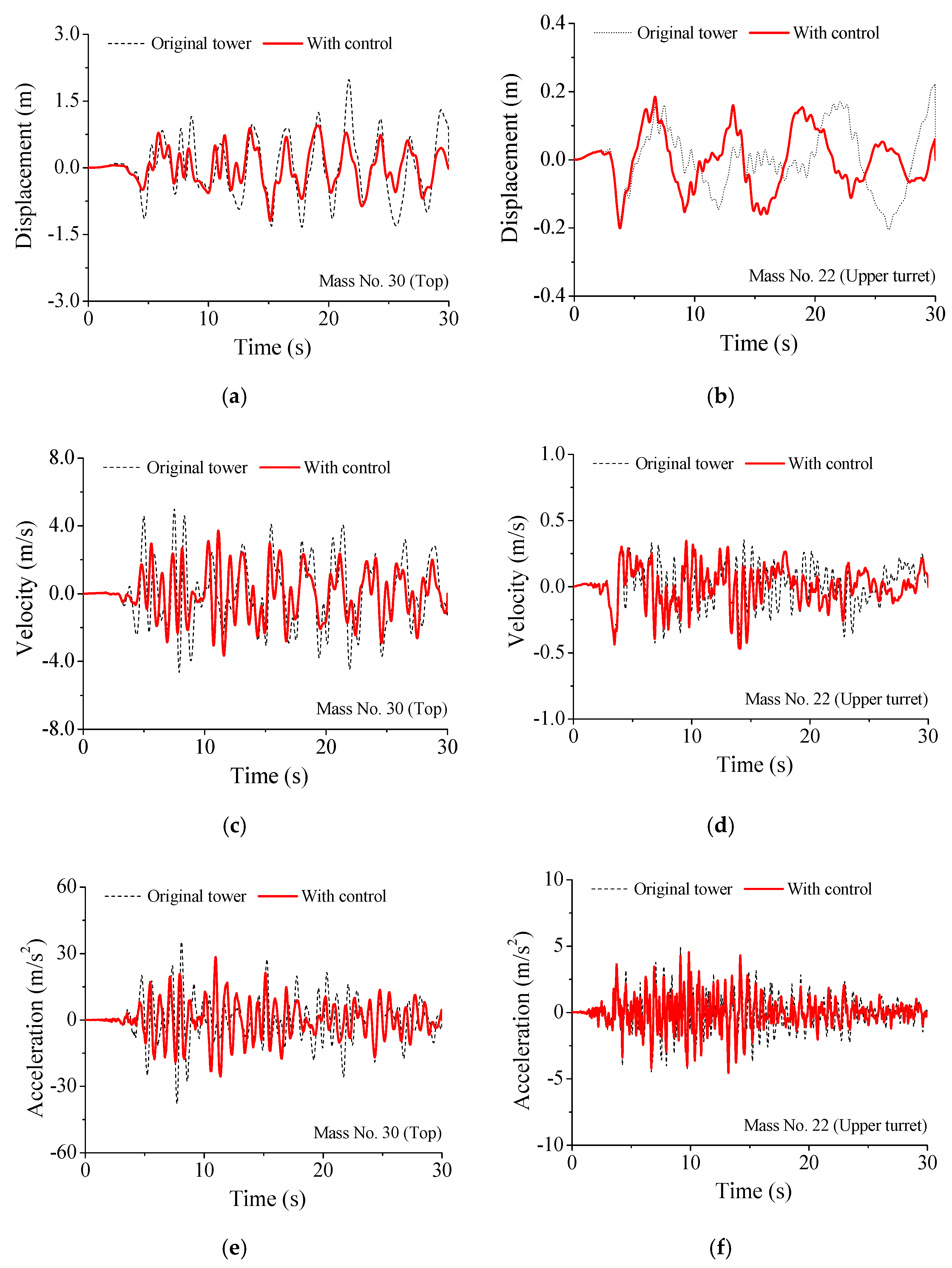 Materials 14 06987 g006
