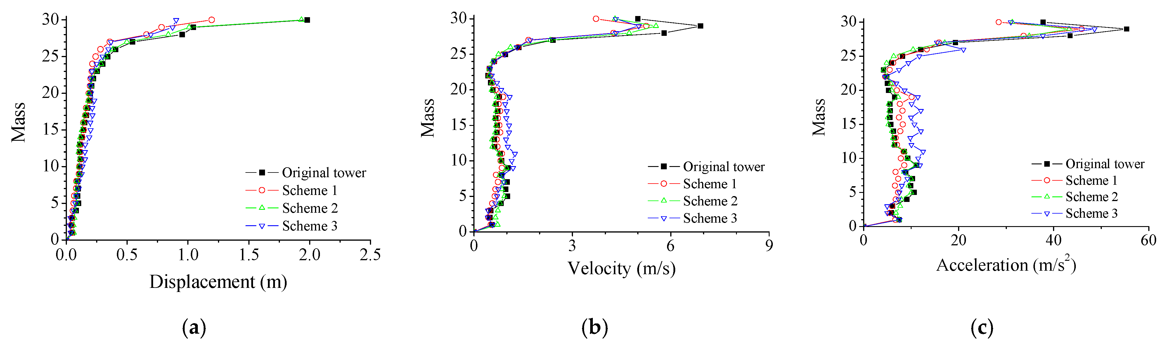Materials 14 06987 g007