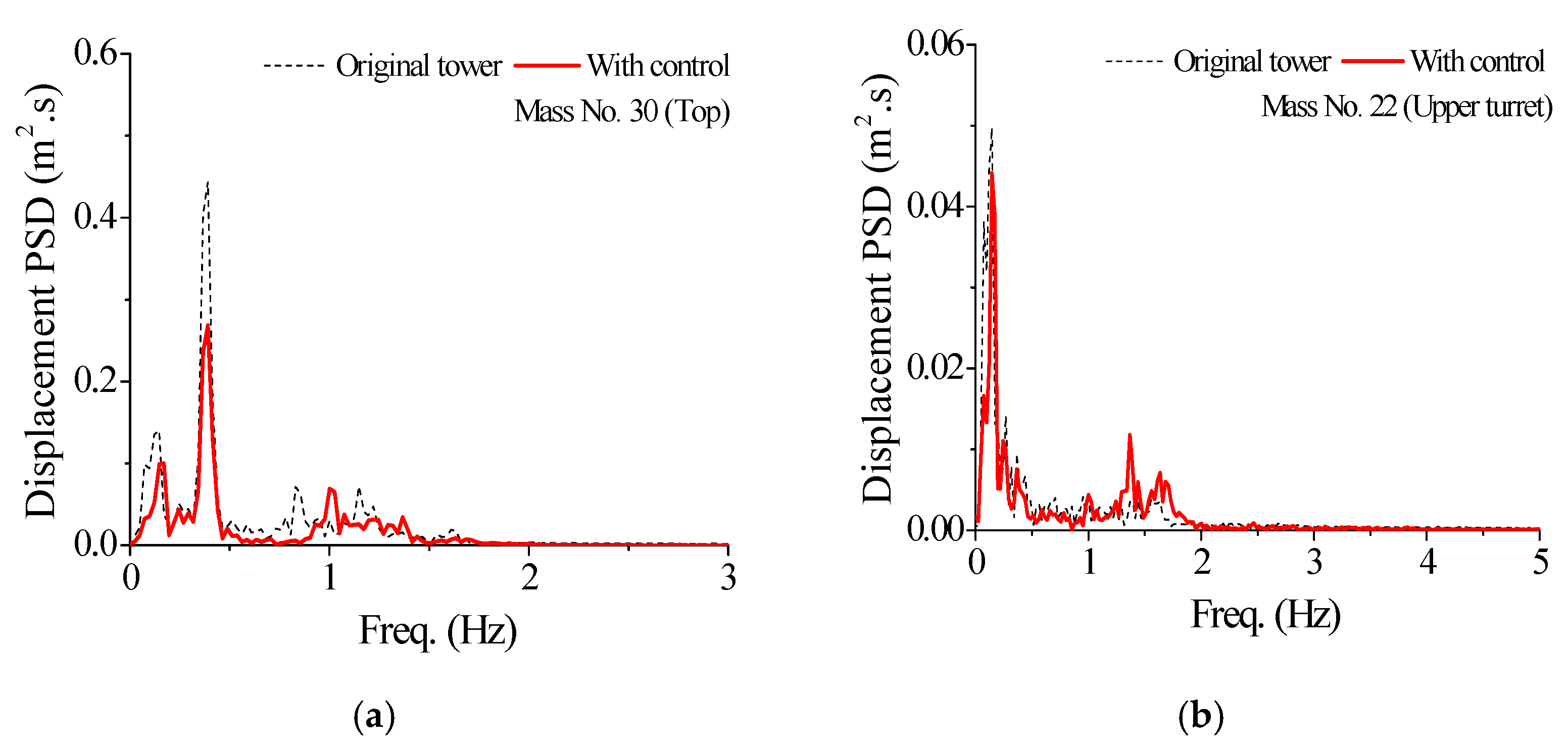 Materials 14 06987 g008a