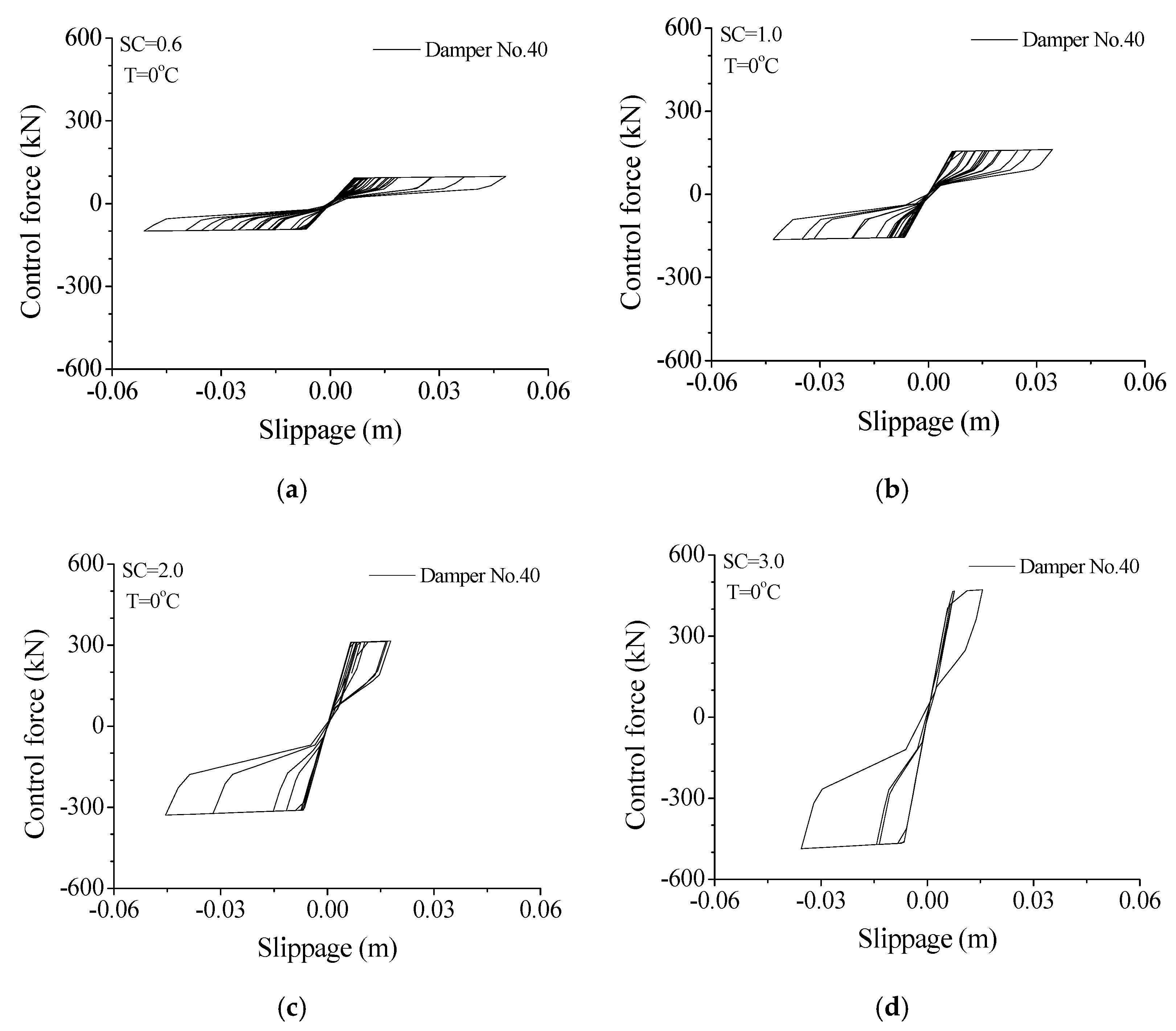 Materials 14 06987 g010