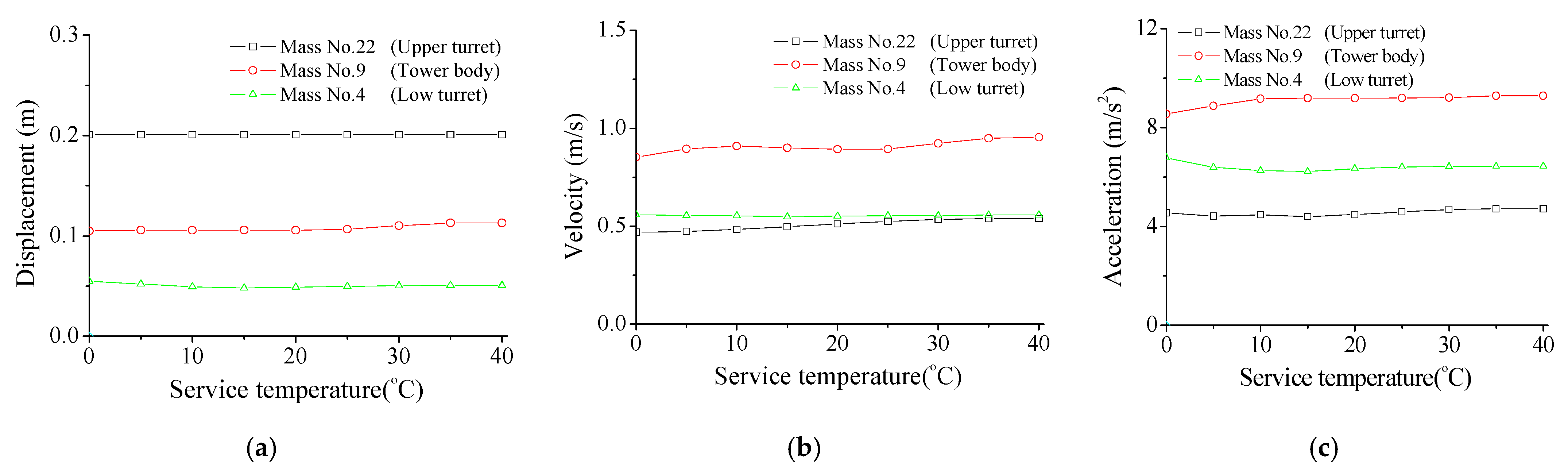 Materials 14 06987 g012