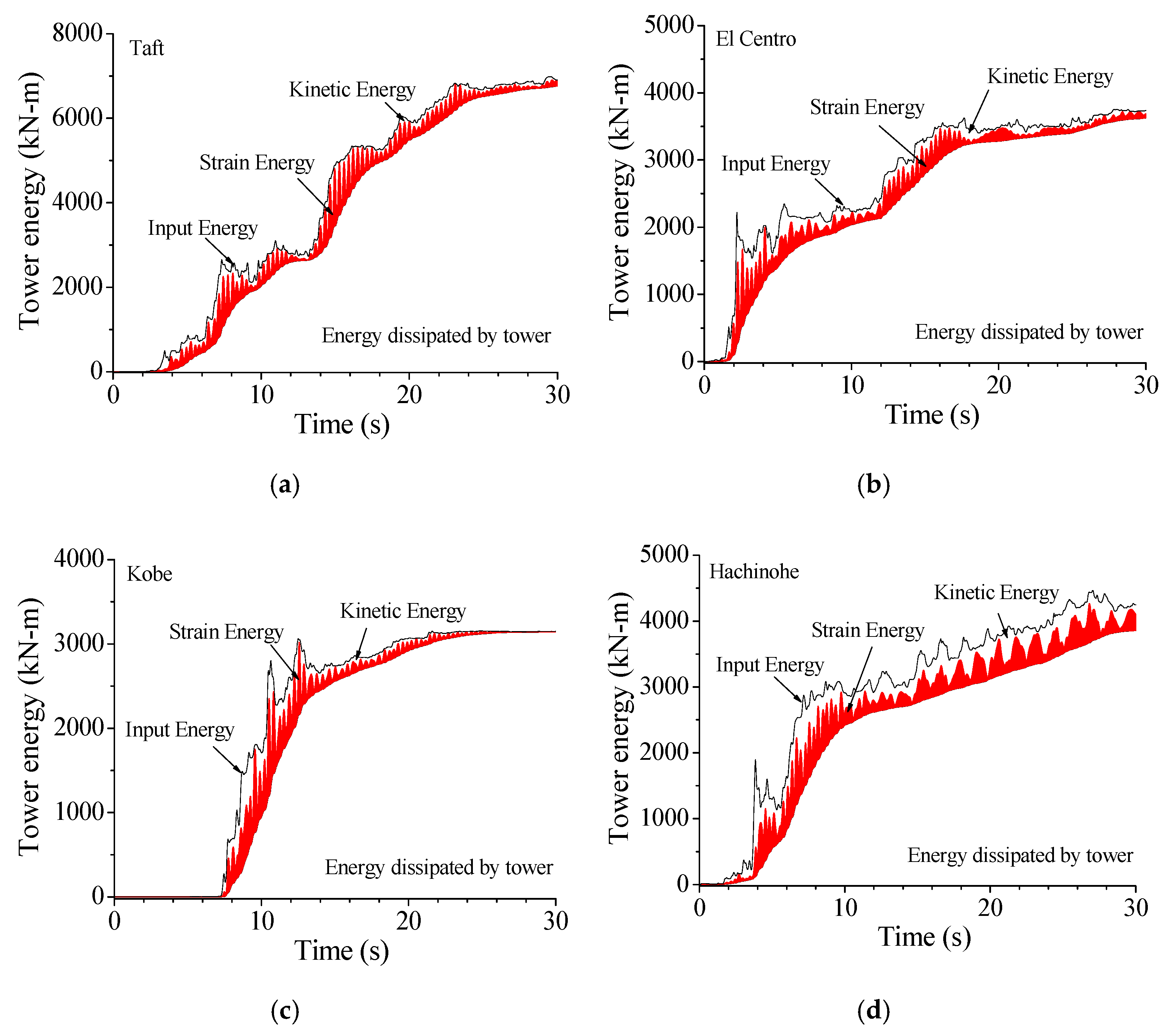 Materials 14 06987 g018