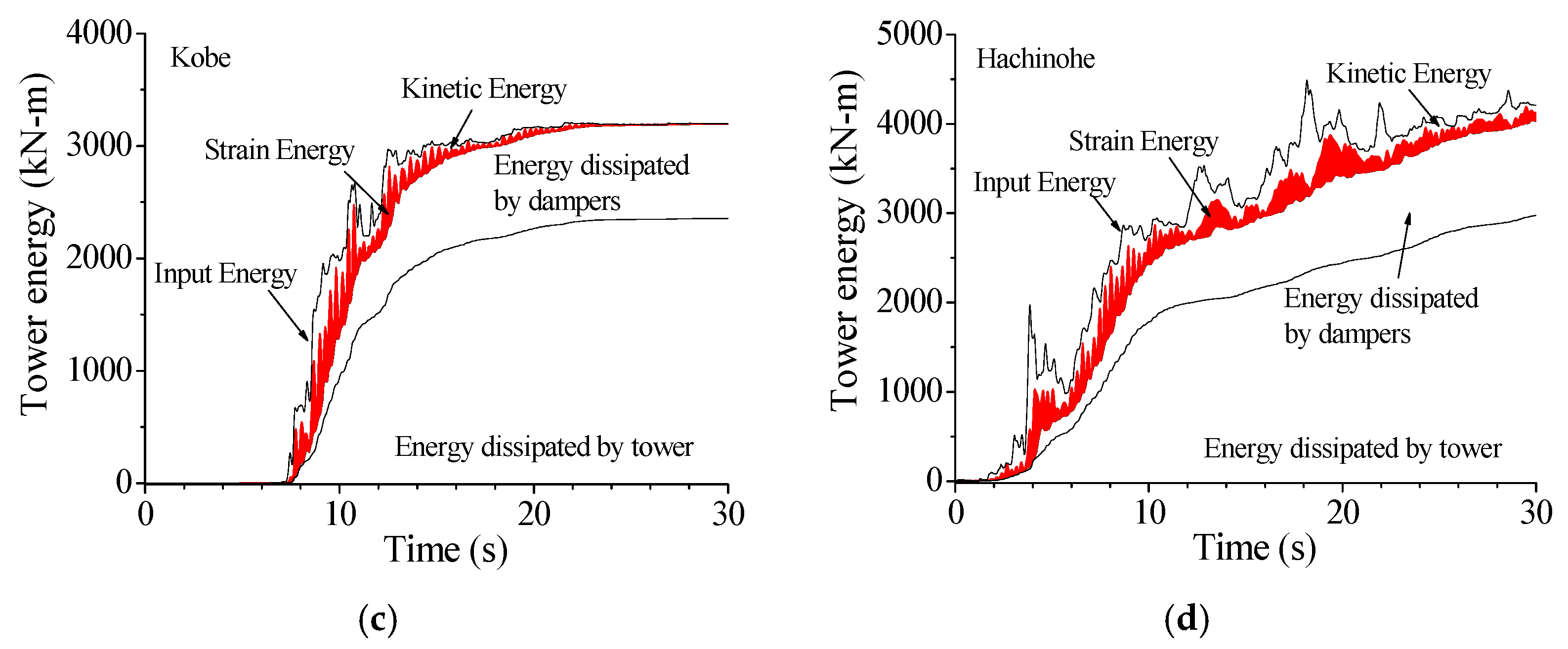 Materials 14 06987 g019b
