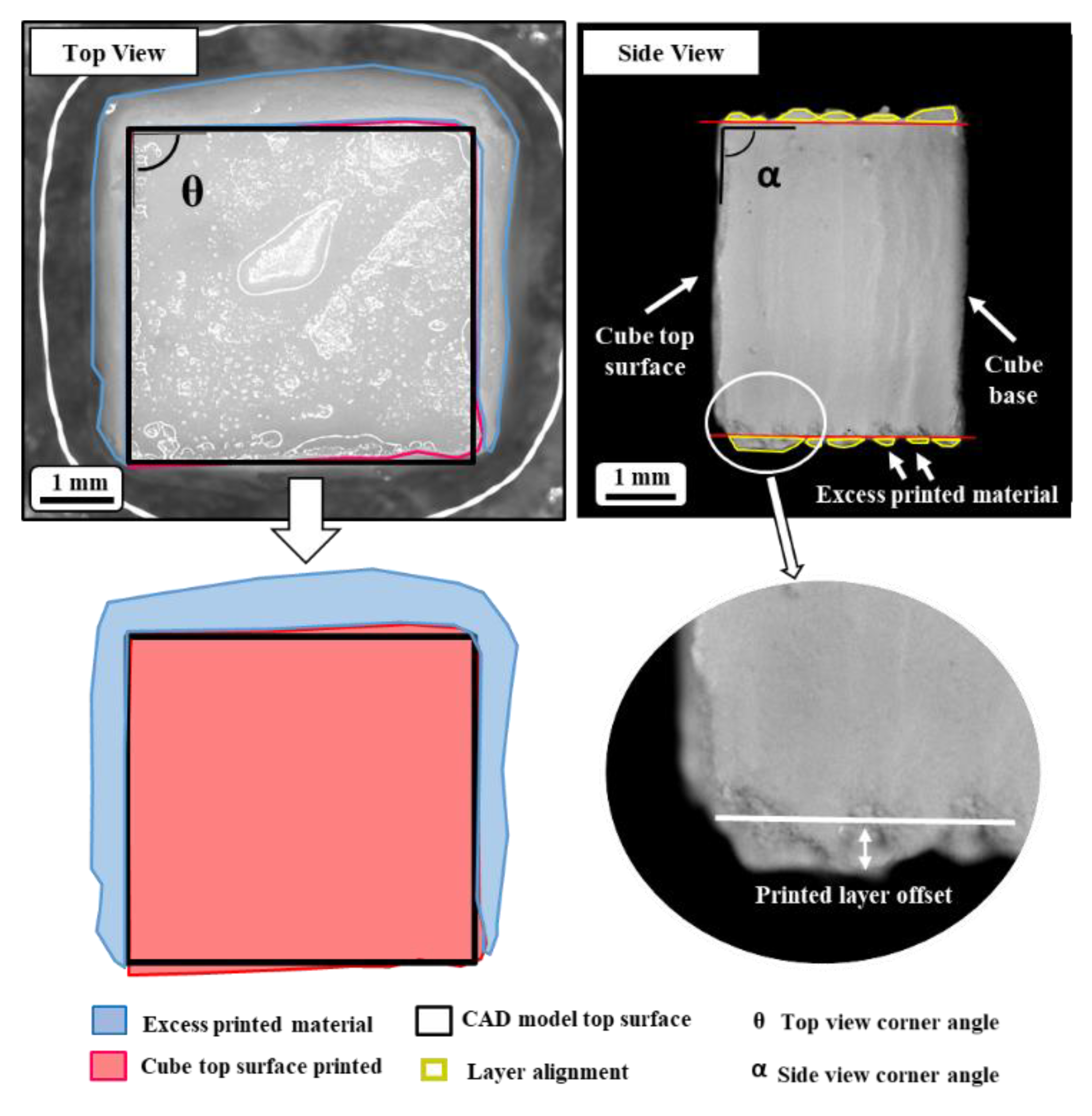 Materials 14 06988 g003 550