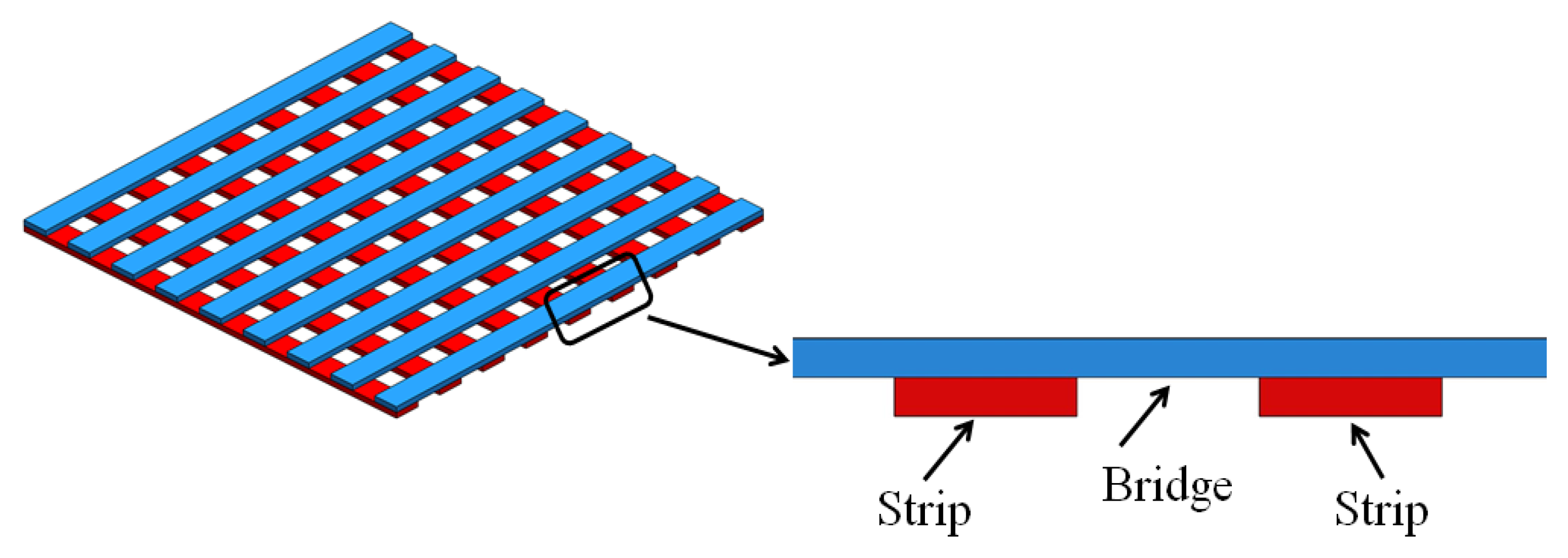 Materials 14 06988 g004 550