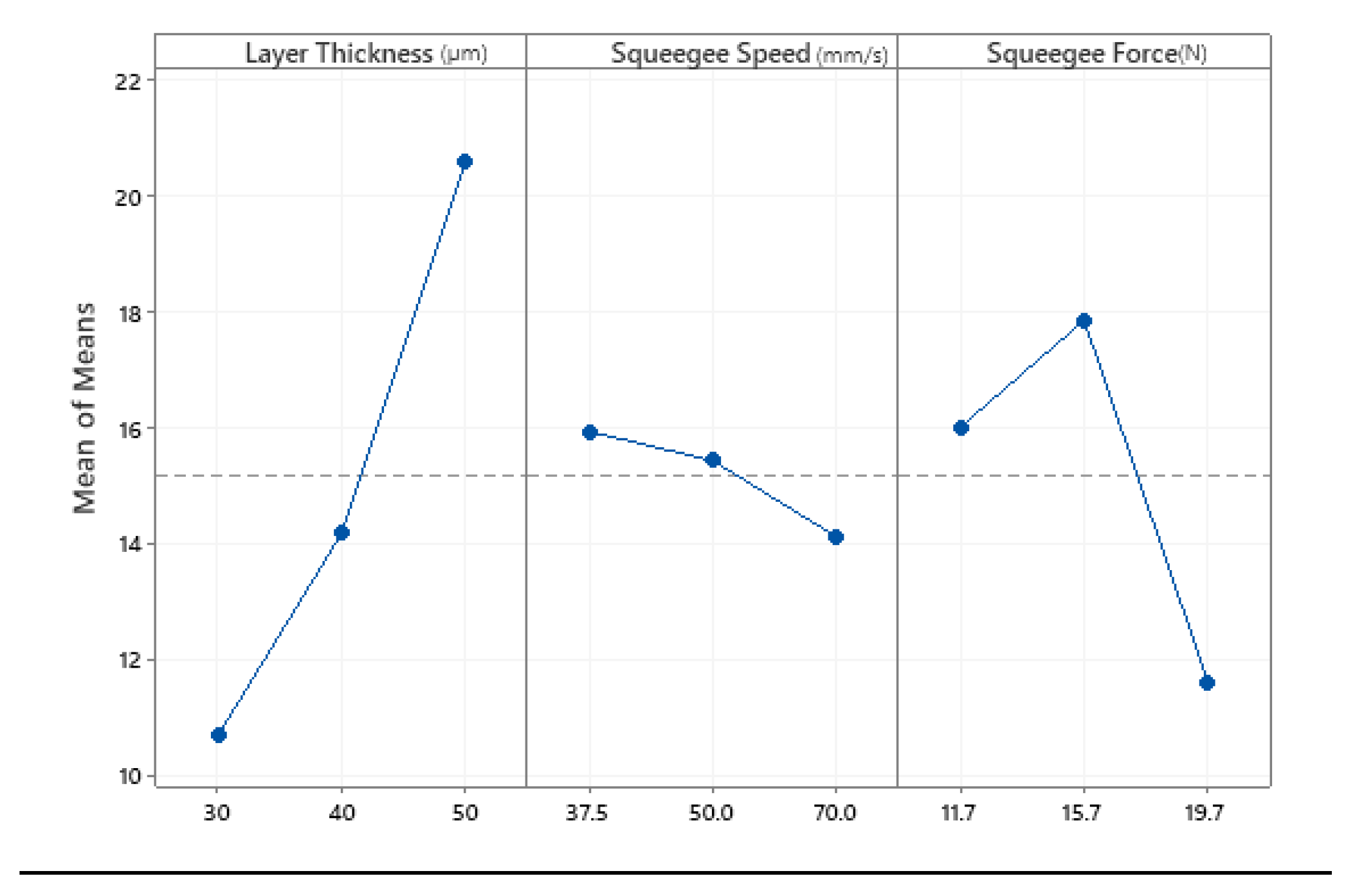 Materials 14 06988 g005 550