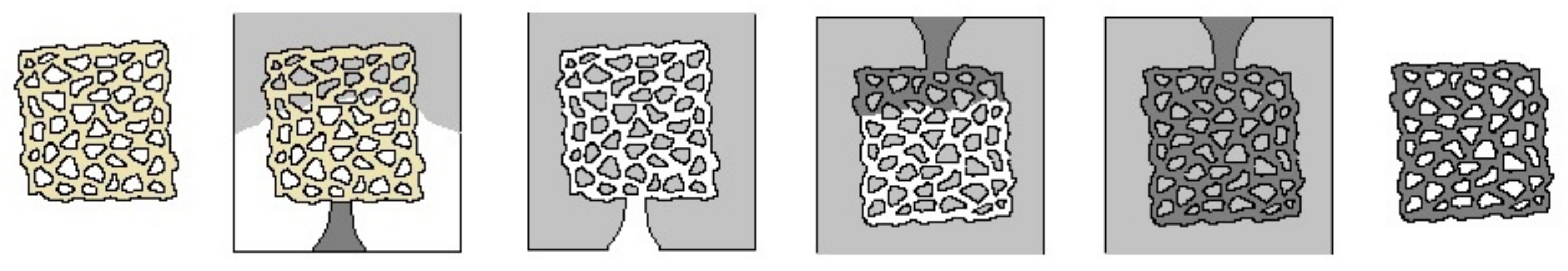 Materials 14 06989 g005 550