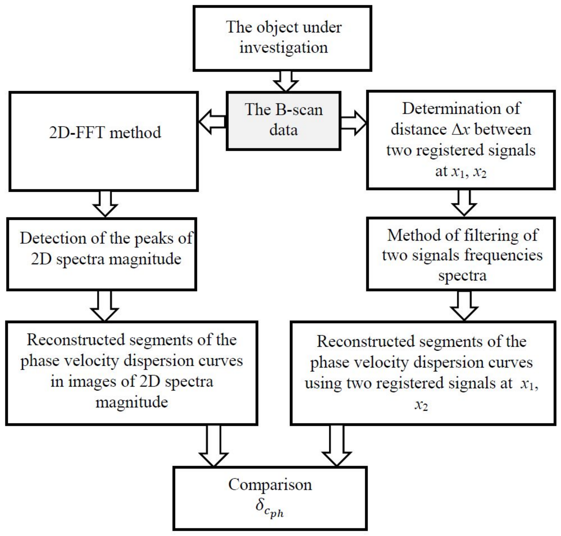 Materials 14 06990 g001