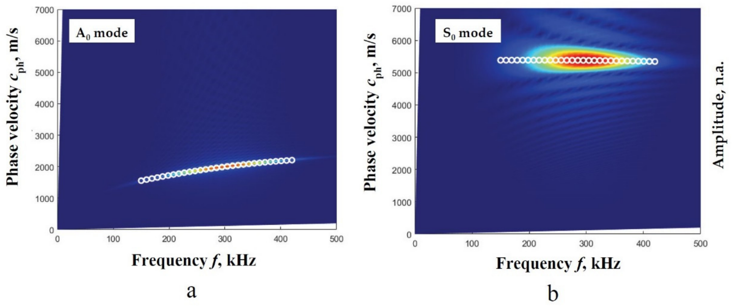 Materials 14 06990 g003
