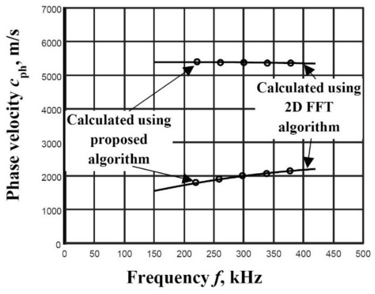 Materials 14 06990 g004