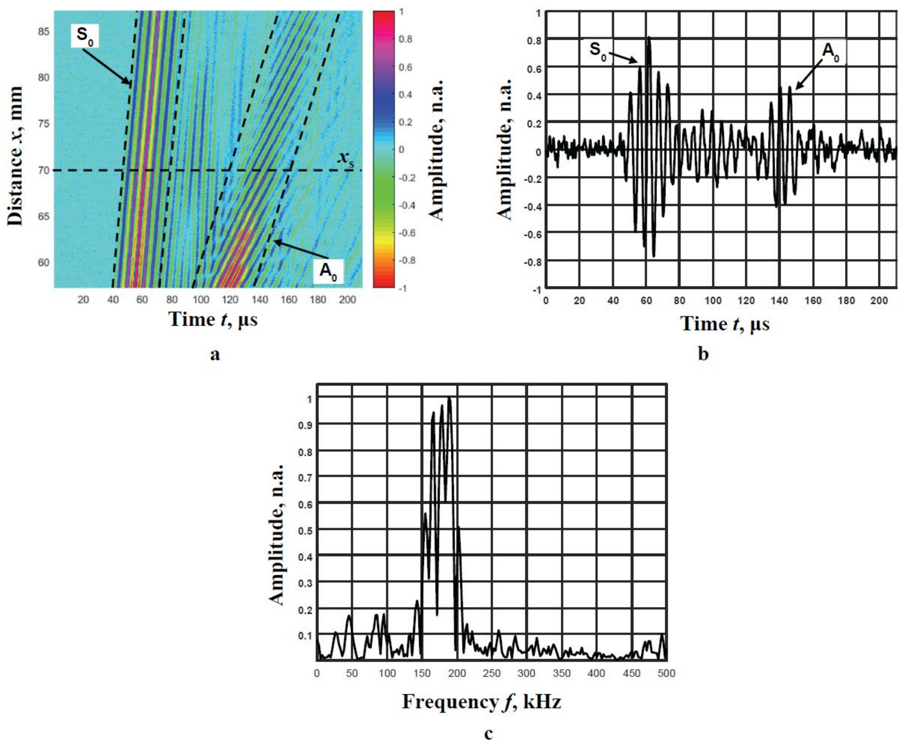 Materials 14 06990 g006